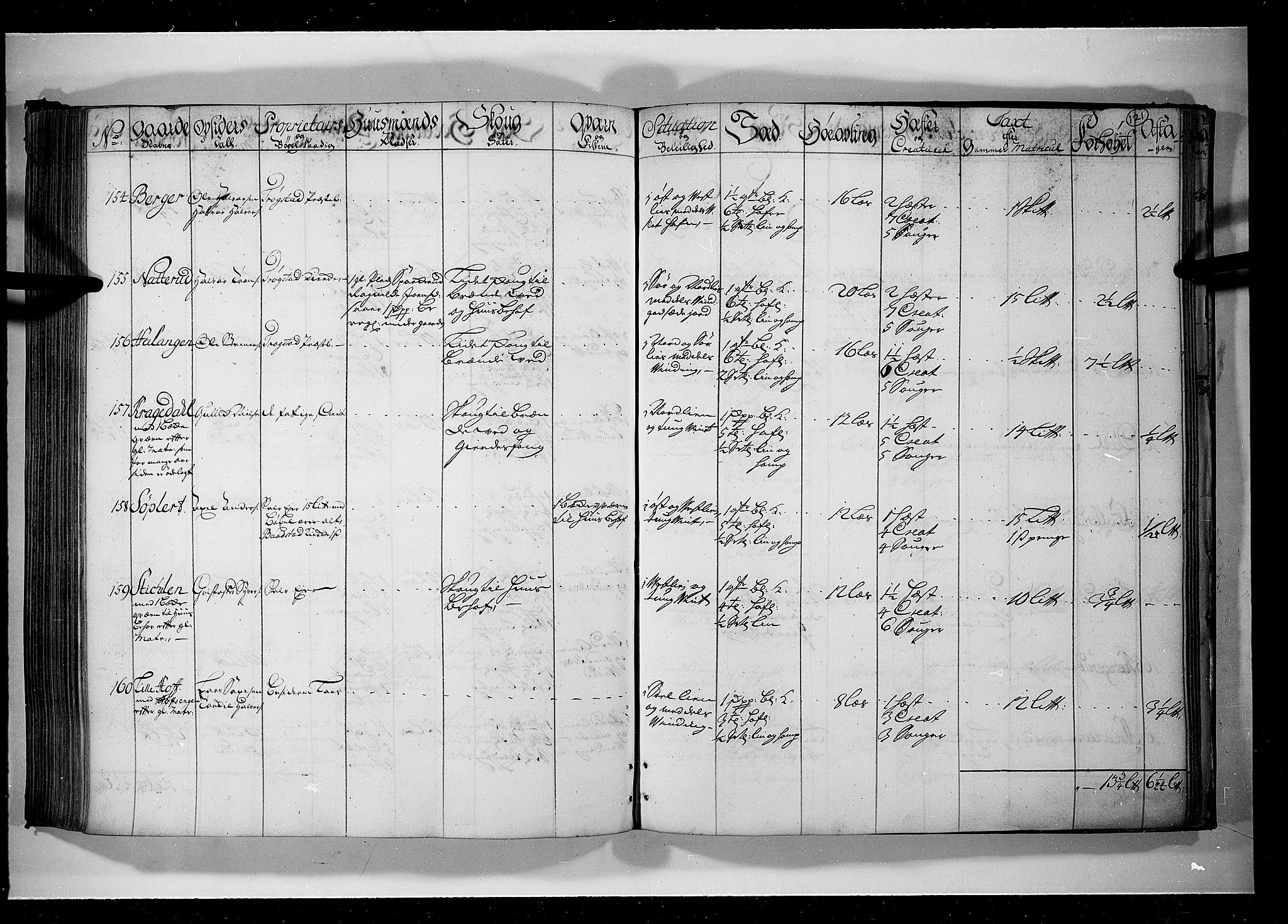 Rentekammeret inntil 1814, Realistisk ordnet avdeling, AV/RA-EA-4070/N/Nb/Nbf/L0099: Rakkestad, Heggen og Frøland eksaminasjonsprotokoll, 1723, p. 120b-121a