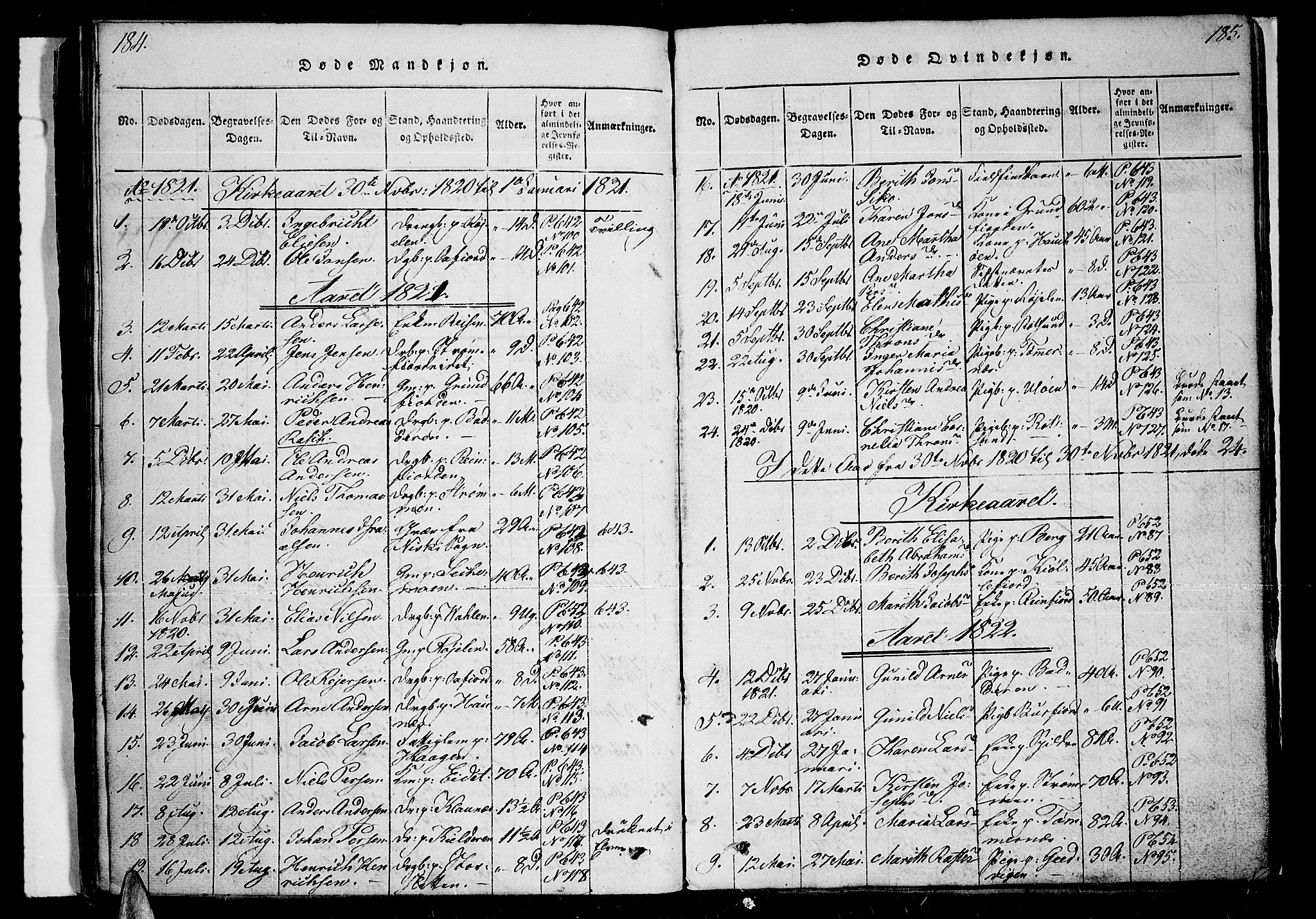 Skjervøy sokneprestkontor, SATØ/S-1300/H/Ha/Haa/L0004kirke: Parish register (official) no. 4, 1820-1838, p. 184-185