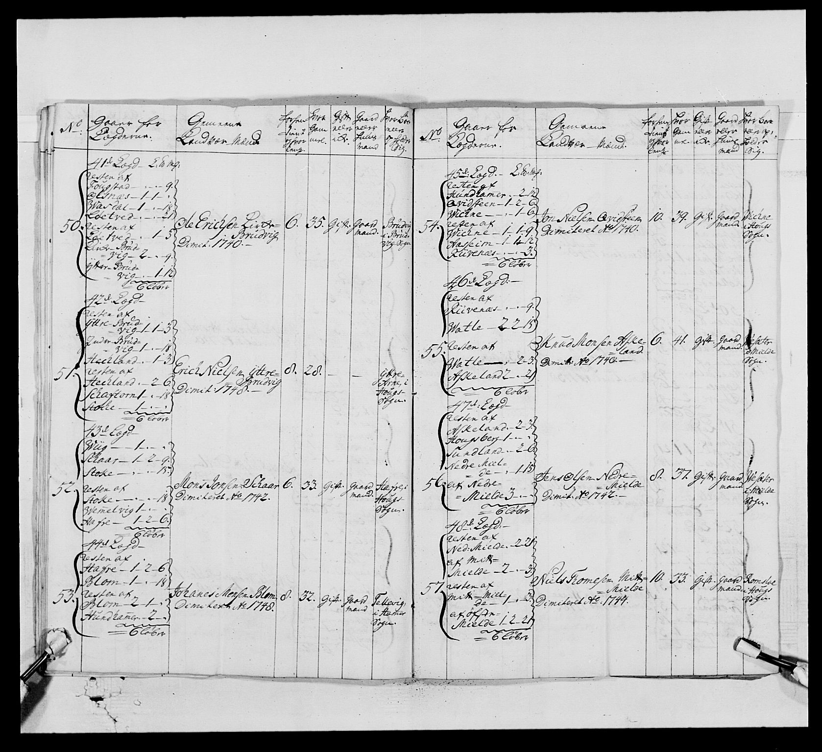 Kommanderende general (KG I) med Det norske krigsdirektorium, AV/RA-EA-5419/E/Ea/L0520: 2. Bergenhusiske regiment, 1746-1756, p. 193