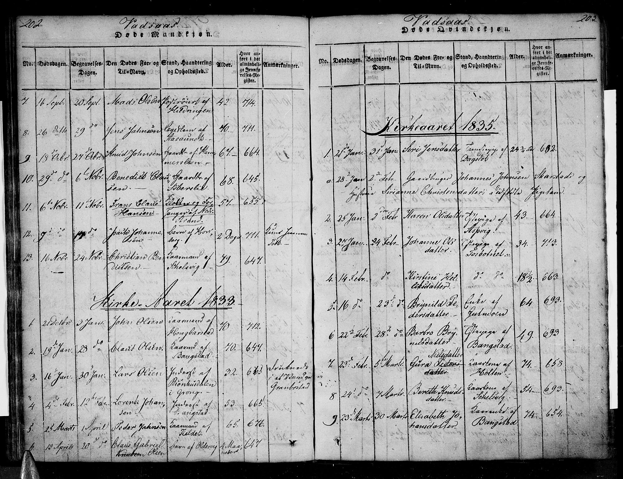 Ministerialprotokoller, klokkerbøker og fødselsregistre - Nordland, AV/SAT-A-1459/810/L0142: Parish register (official) no. 810A06 /1, 1819-1841, p. 202-203