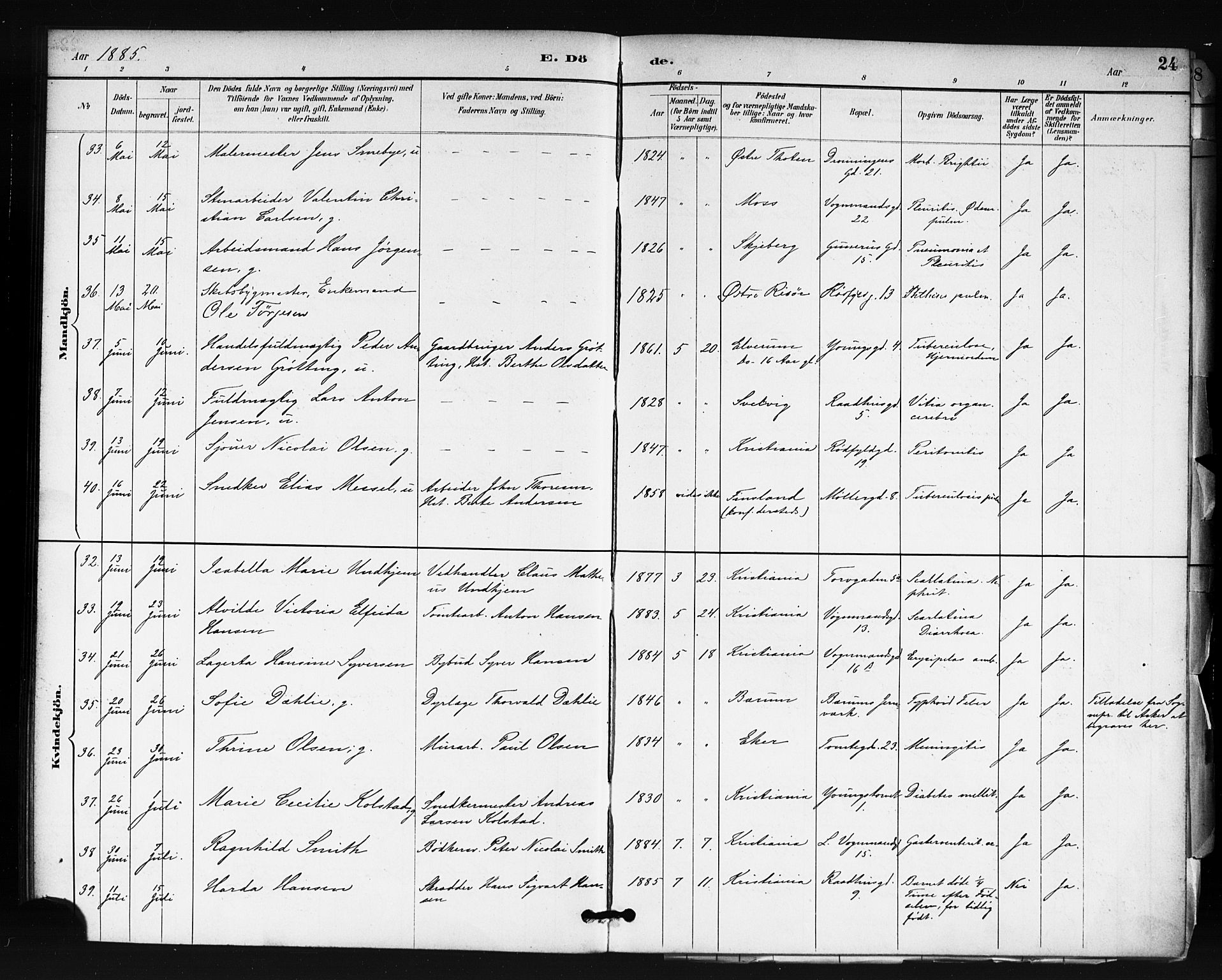 Oslo domkirke Kirkebøker, AV/SAO-A-10752/F/Fa/L0035: Parish register (official) no. 35, 1885-1901, p. 24