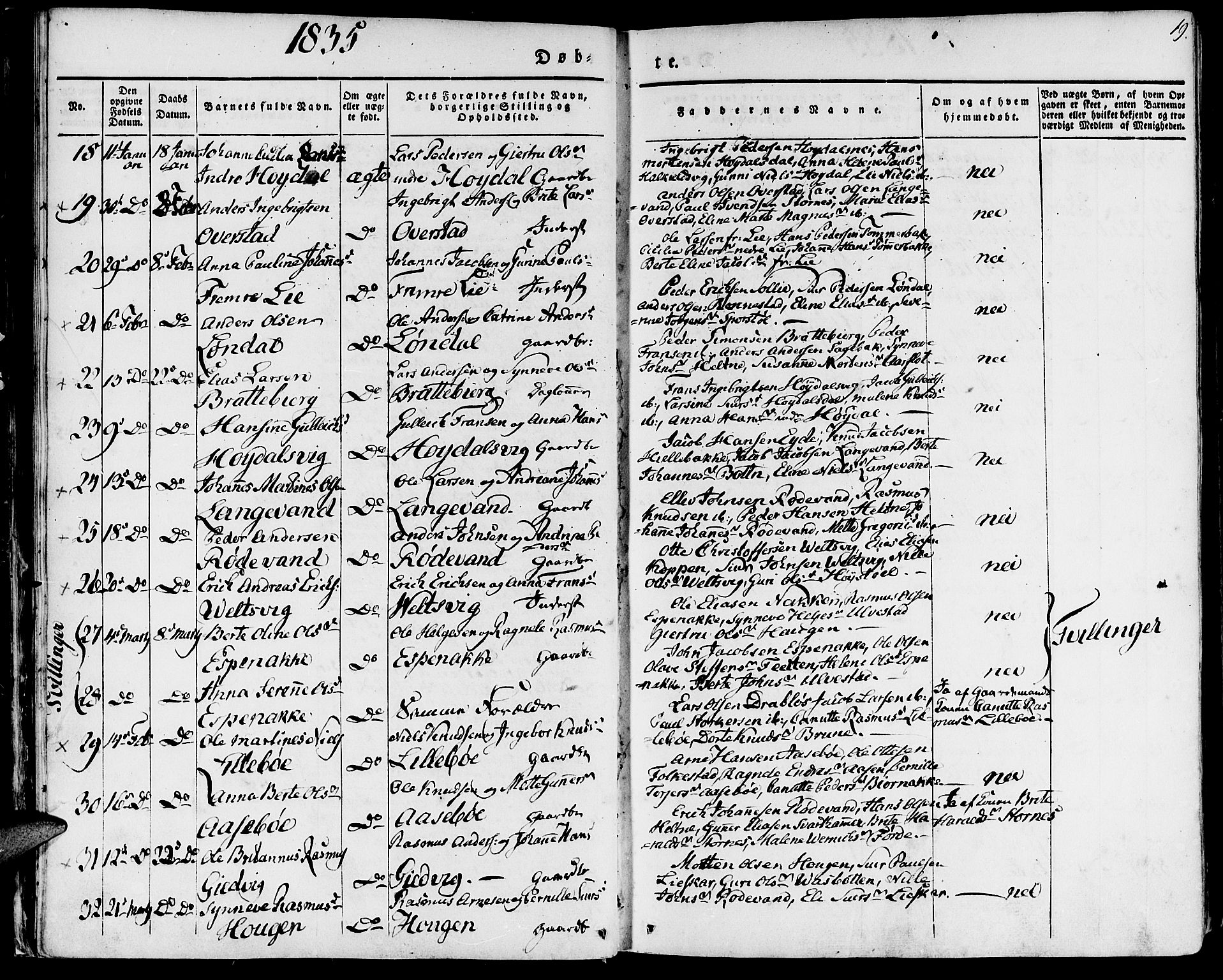 Ministerialprotokoller, klokkerbøker og fødselsregistre - Møre og Romsdal, AV/SAT-A-1454/511/L0139: Parish register (official) no. 511A06, 1831-1850, p. 19