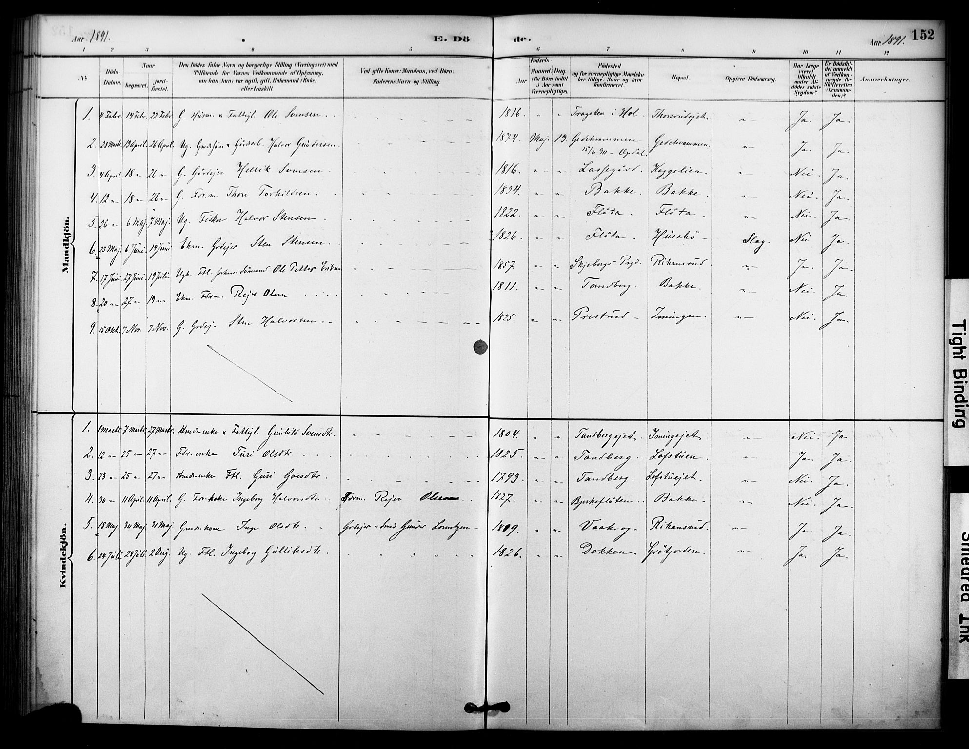 Nore kirkebøker, SAKO/A-238/F/Fc/L0004: Parish register (official) no. III 4, 1885-1898, p. 152