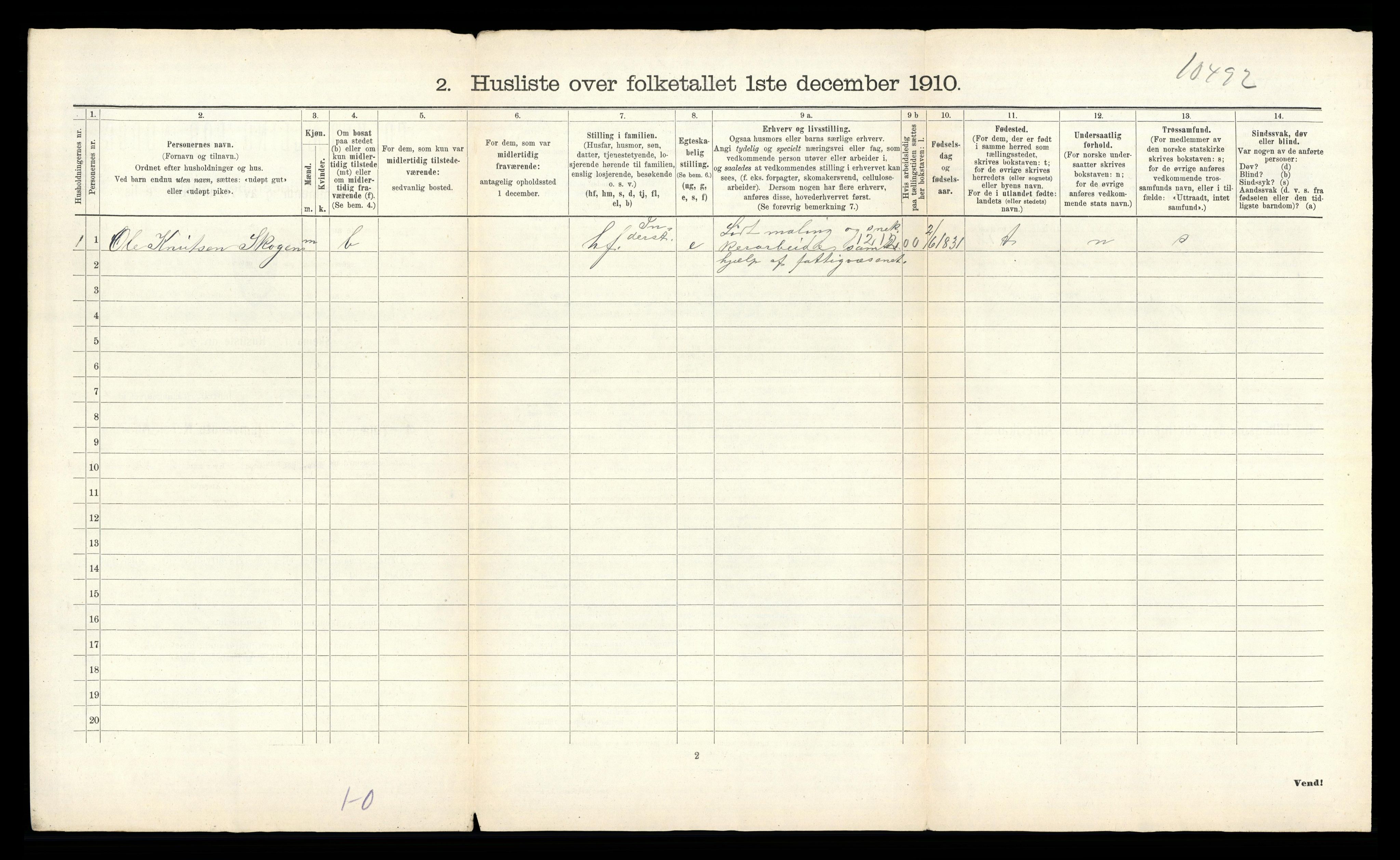 RA, 1910 census for Heddal, 1910, p. 64