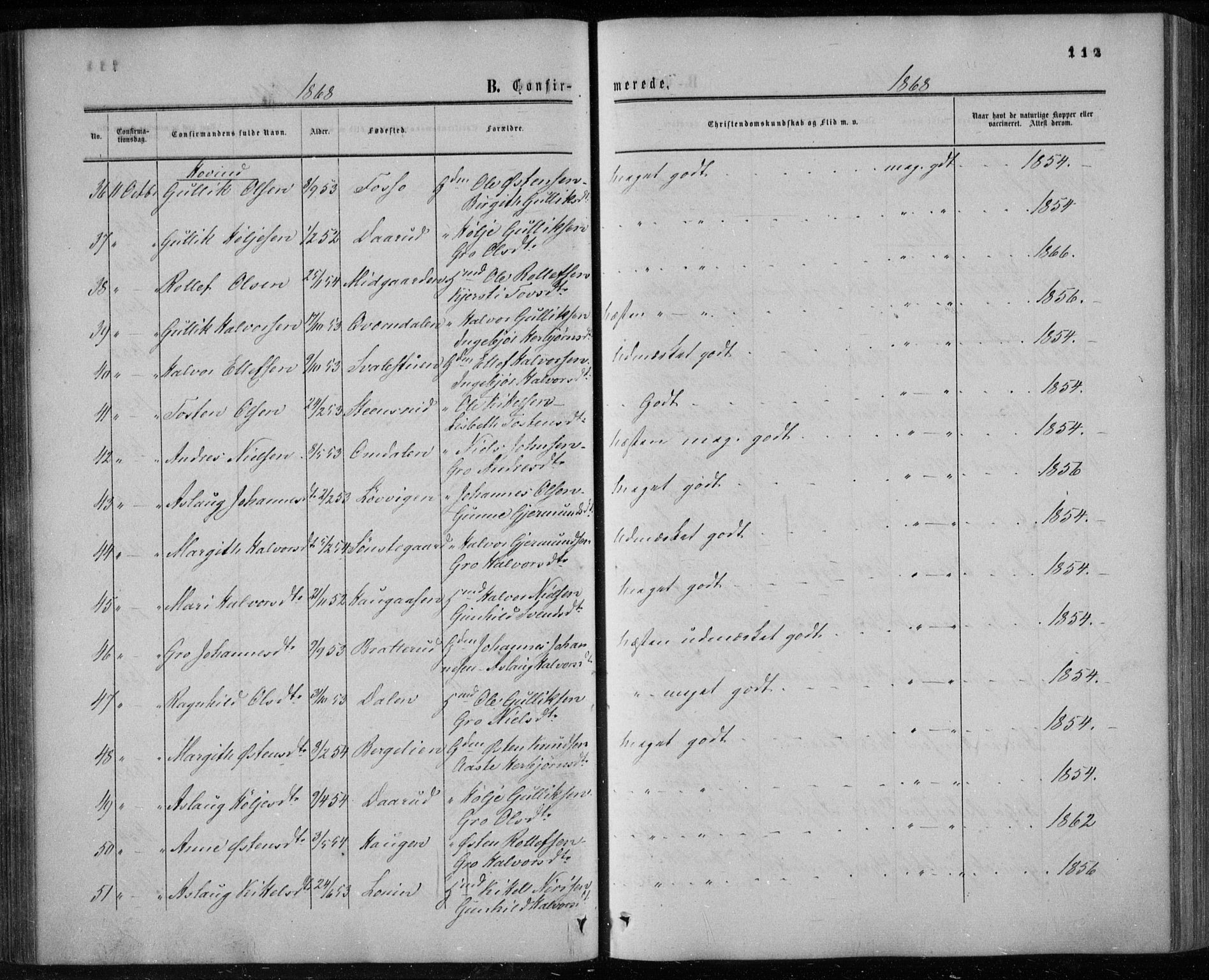 Gransherad kirkebøker, AV/SAKO-A-267/F/Fa/L0003: Parish register (official) no. I 3, 1859-1870, p. 112