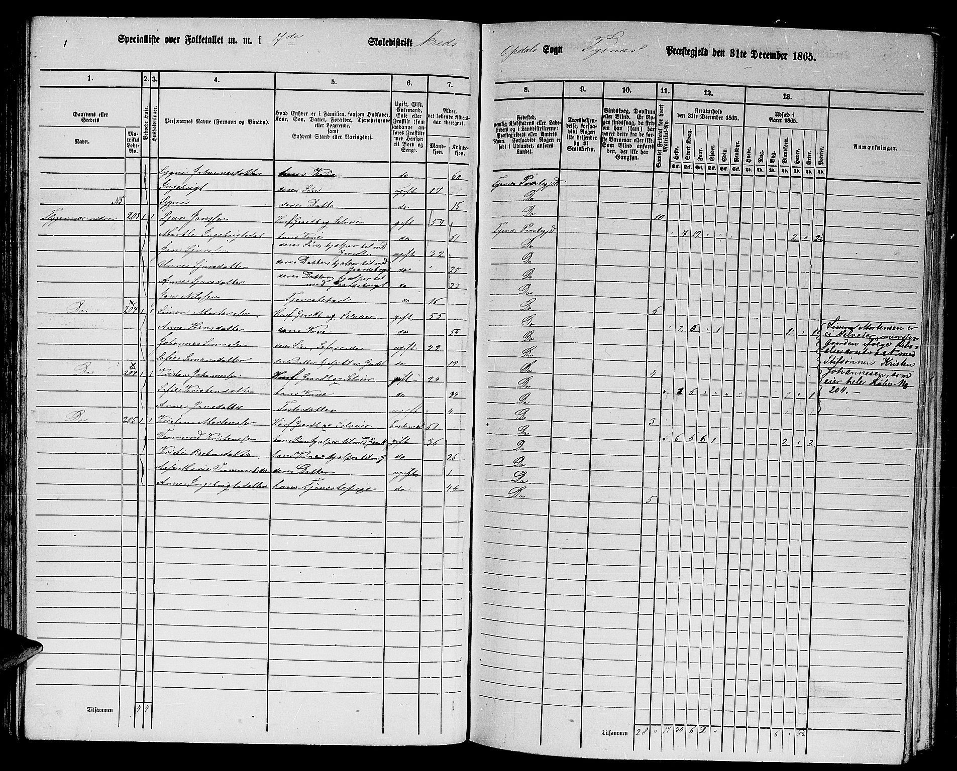 RA, 1865 census for Tysnes, 1865, p. 79