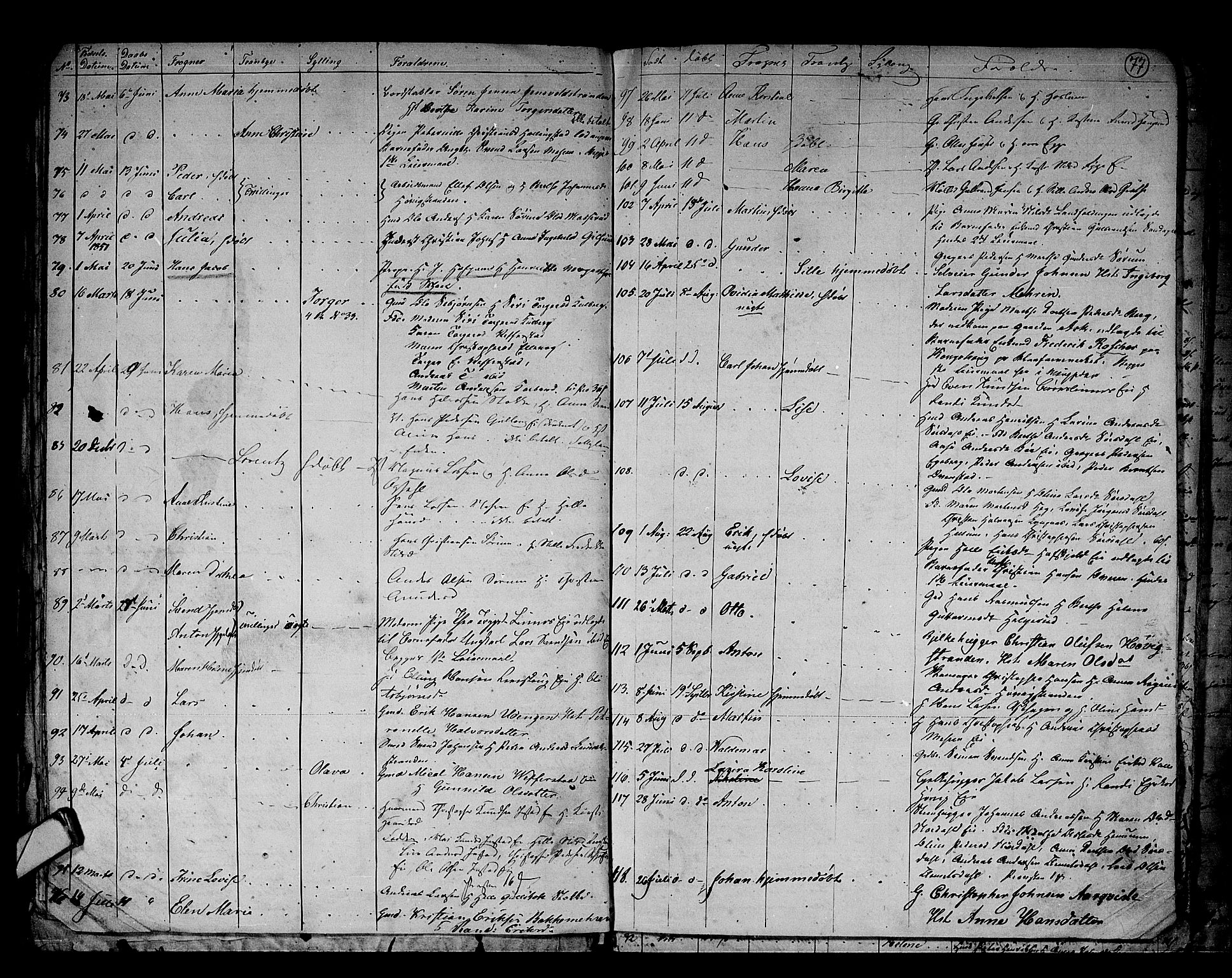 Lier kirkebøker, AV/SAKO-A-230/G/Ga/L0002: Parish register (copy) no. I 2, 1841-1862, p. 77