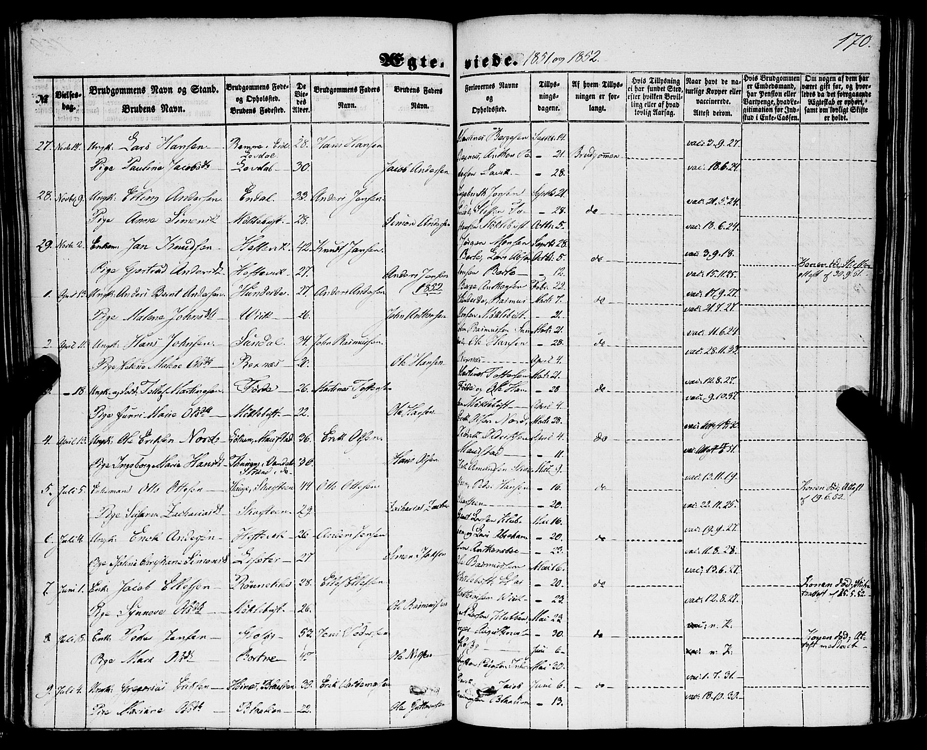 Davik sokneprestembete, AV/SAB-A-79701/H/Haa/Haaa/L0005: Parish register (official) no. A 5, 1850-1866, p. 170