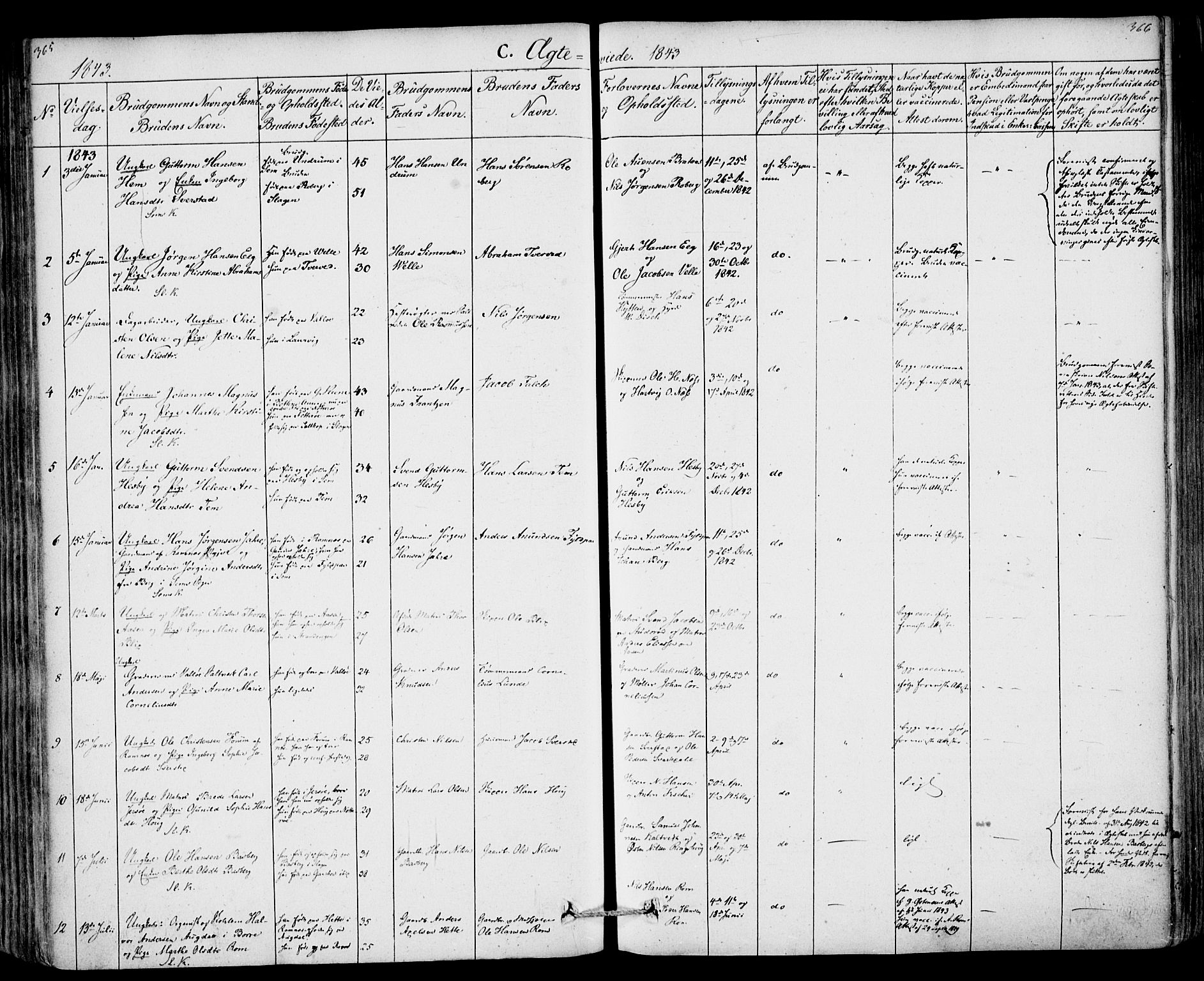 Sem kirkebøker, SAKO/A-5/F/Fa/L0006: Parish register (official) no. I 6, 1843-1855, p. 365-366