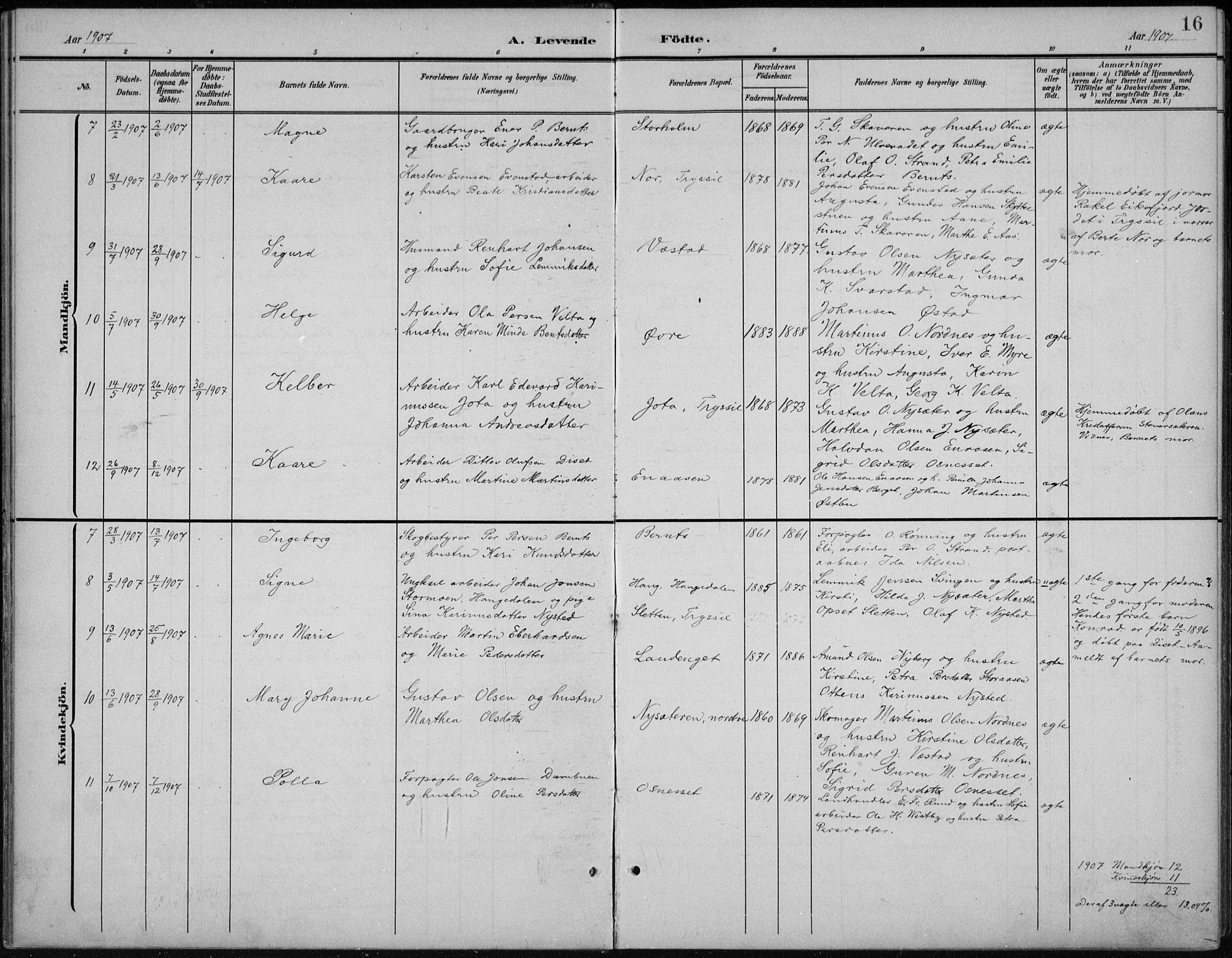 Åmot prestekontor, Hedmark, SAH/PREST-056/H/Ha/Hab/L0003: Parish register (copy) no. 3, 1902-1938, p. 16