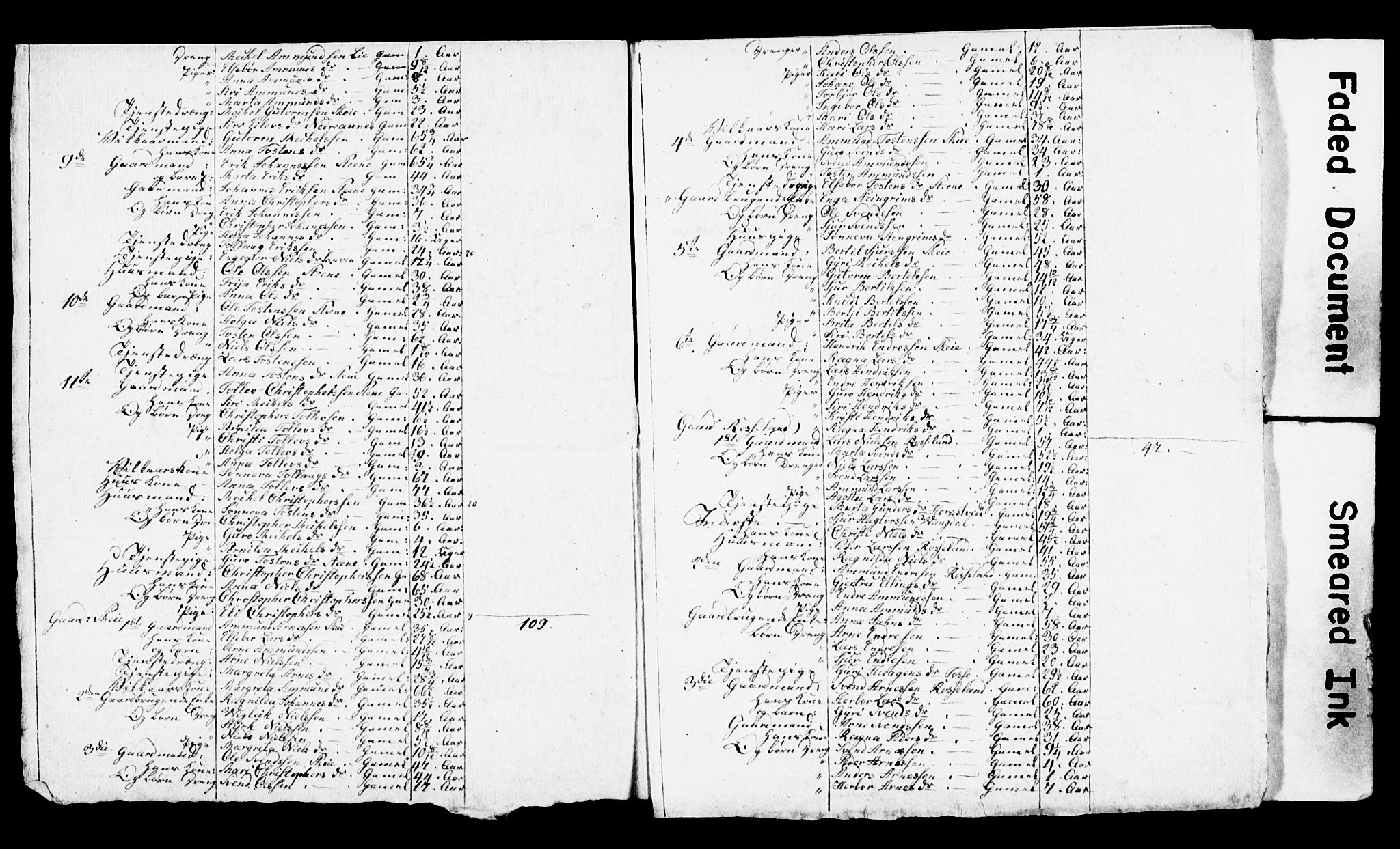 , Census 1825 for Vikør, 1825, p. 9