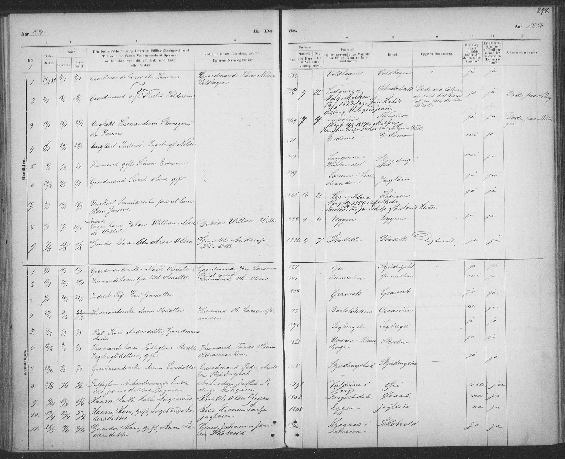Ministerialprotokoller, klokkerbøker og fødselsregistre - Sør-Trøndelag, SAT/A-1456/691/L1085: Parish register (official) no. 691A17, 1887-1908, p. 294