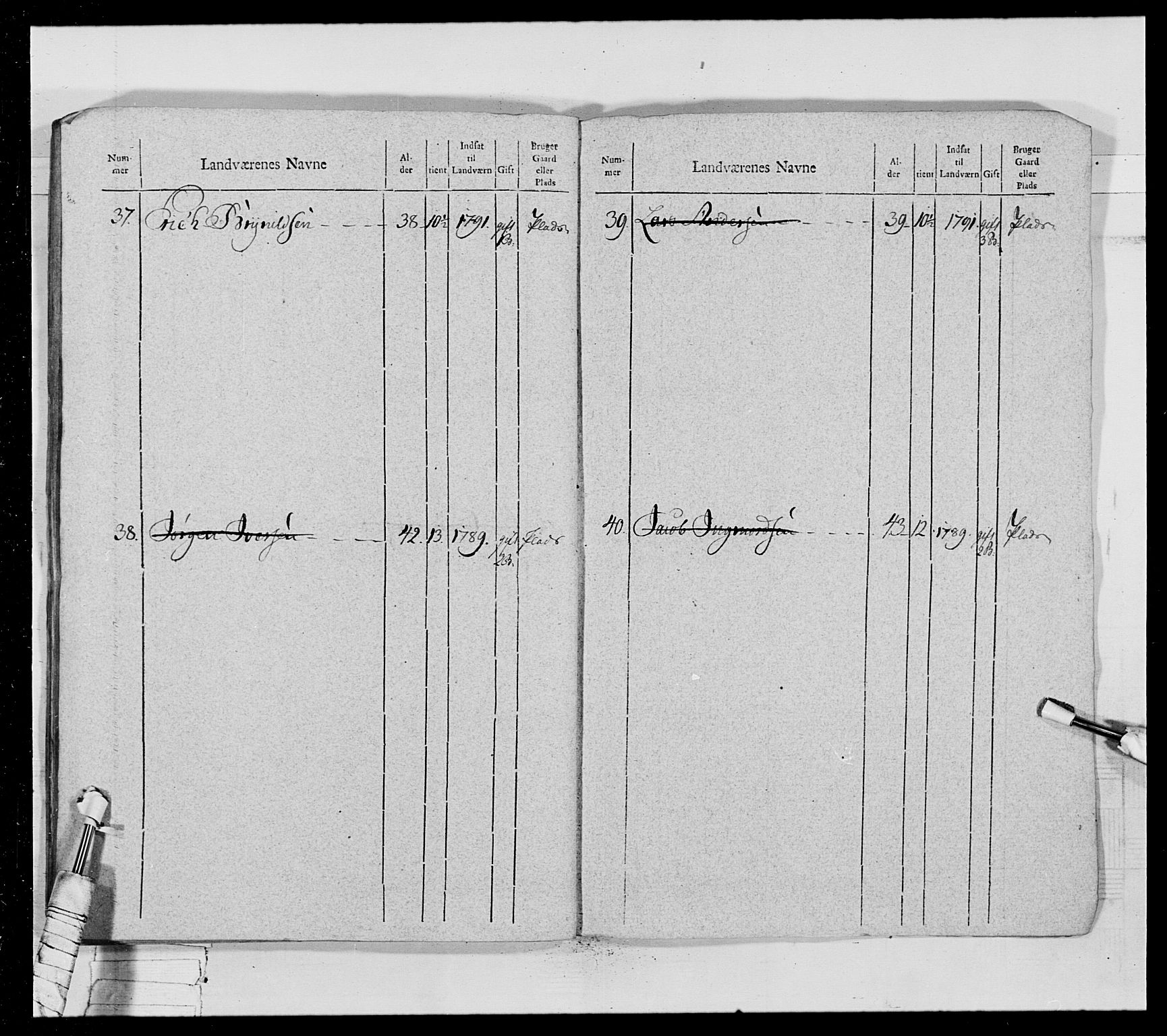 Generalitets- og kommissariatskollegiet, Det kongelige norske kommissariatskollegium, AV/RA-EA-5420/E/Eh/L0028: Sønnafjelske gevorbne infanteriregiment, 1766-1795, p. 464