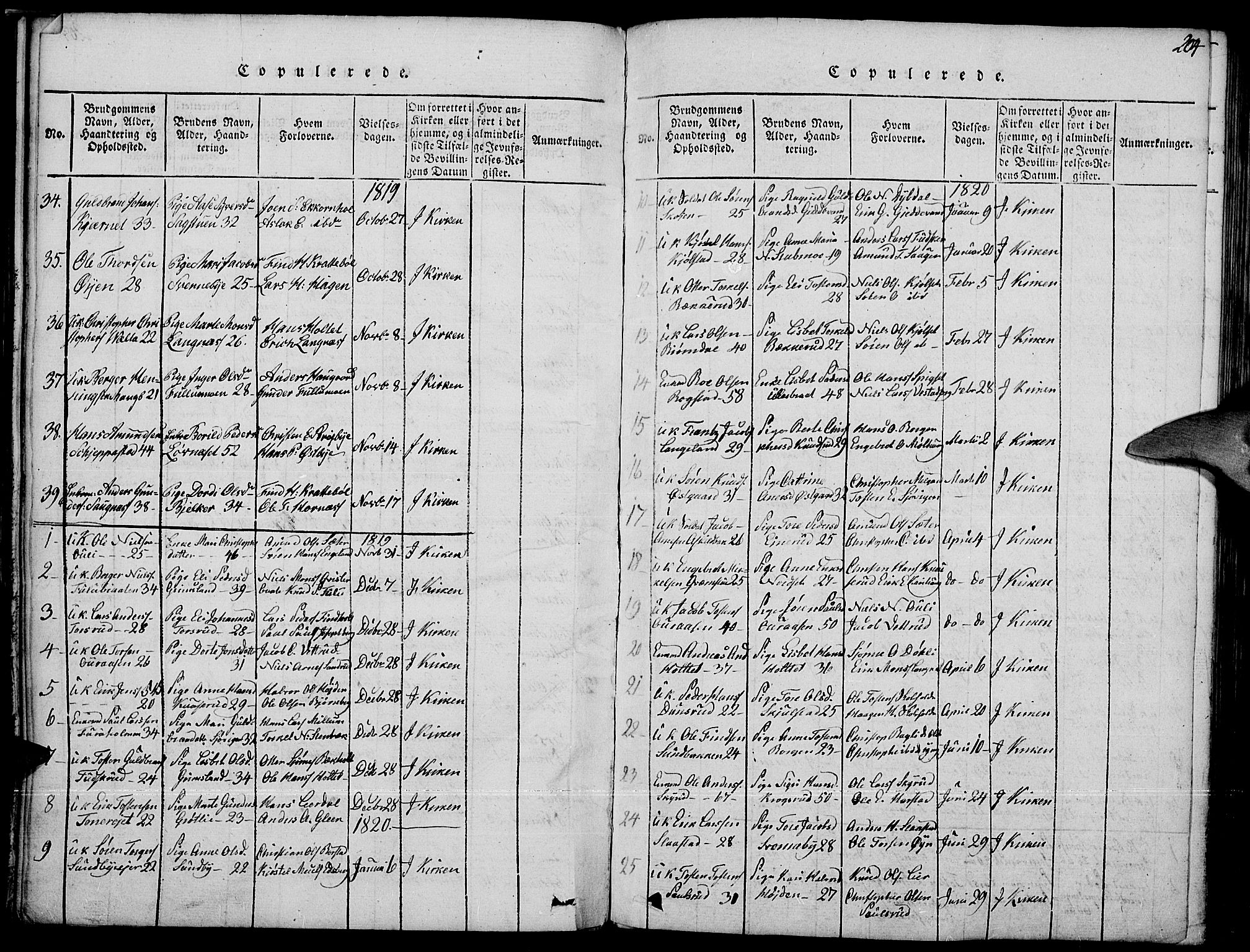 Strøm-Odalen prestekontor, AV/SAH-PREST-028/H/Ha/Haa/L0006: Parish register (official) no. 6, 1814-1850, p. 204