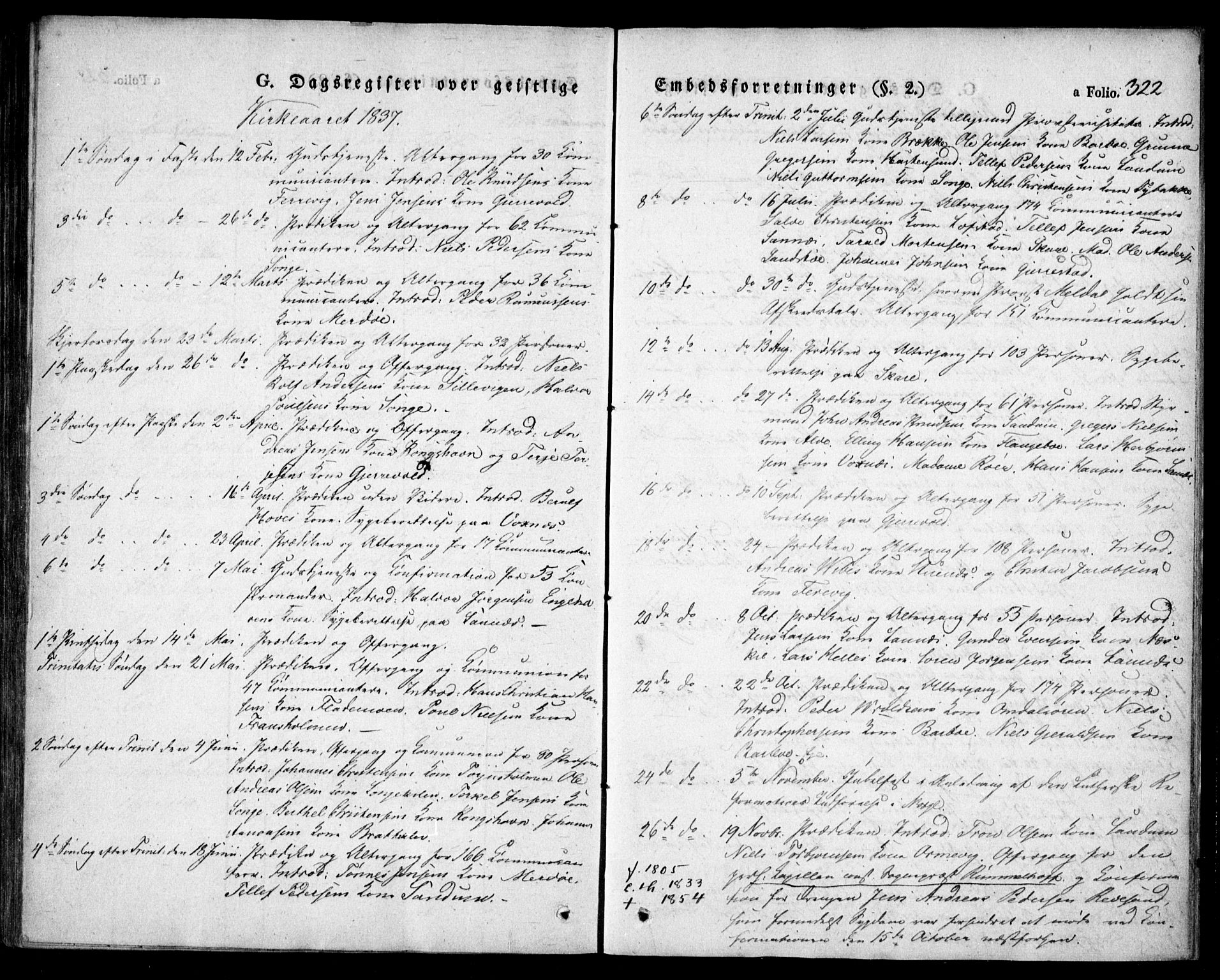 Tromøy sokneprestkontor, SAK/1111-0041/F/Fa/L0004: Parish register (official) no. A 4, 1837-1846, p. 322