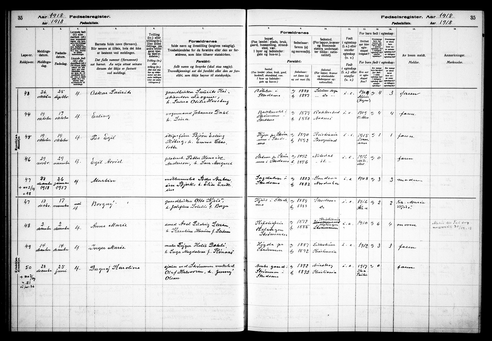 Skedsmo prestekontor Kirkebøker, AV/SAO-A-10033a/J/Ja/L0001: Birth register no. I 1, 1916-1931, p. 35