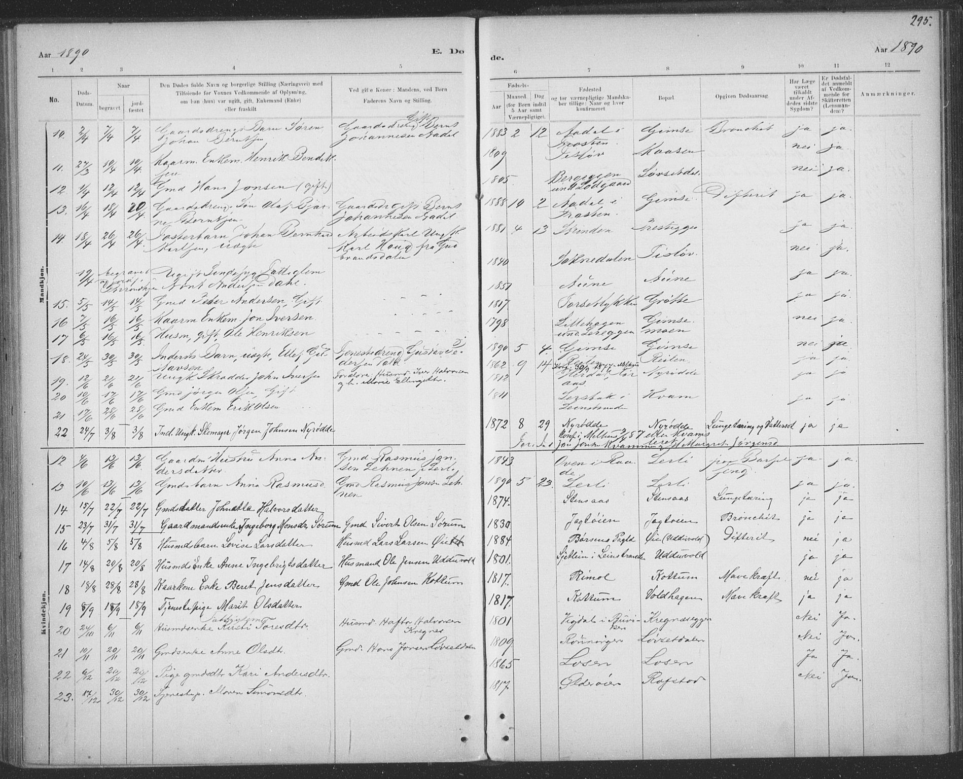 Ministerialprotokoller, klokkerbøker og fødselsregistre - Sør-Trøndelag, SAT/A-1456/691/L1085: Parish register (official) no. 691A17, 1887-1908, p. 295