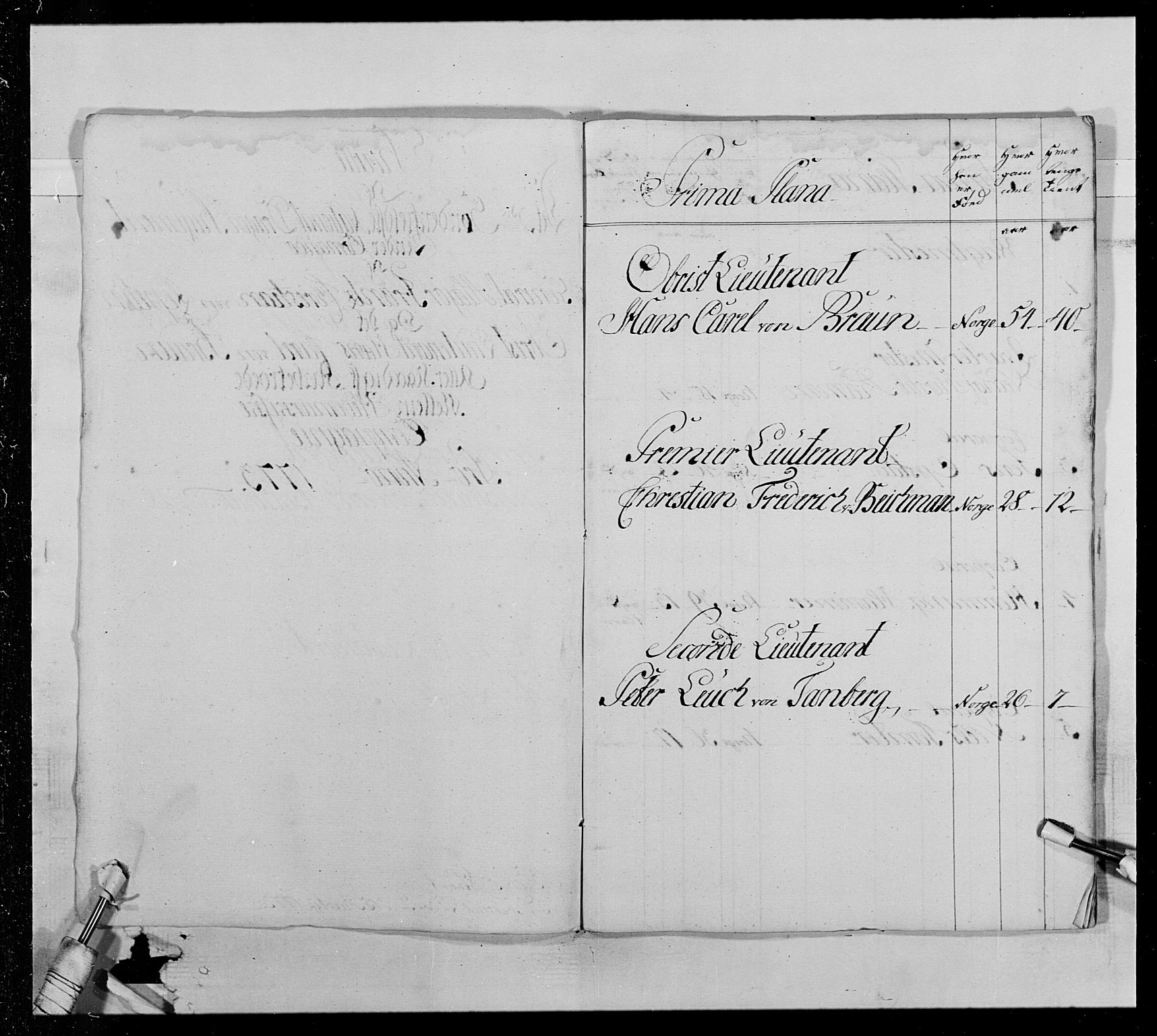 Generalitets- og kommissariatskollegiet, Det kongelige norske kommissariatskollegium, AV/RA-EA-5420/E/Eh/L0013: 3. Sønnafjelske dragonregiment, 1771-1773, p. 231