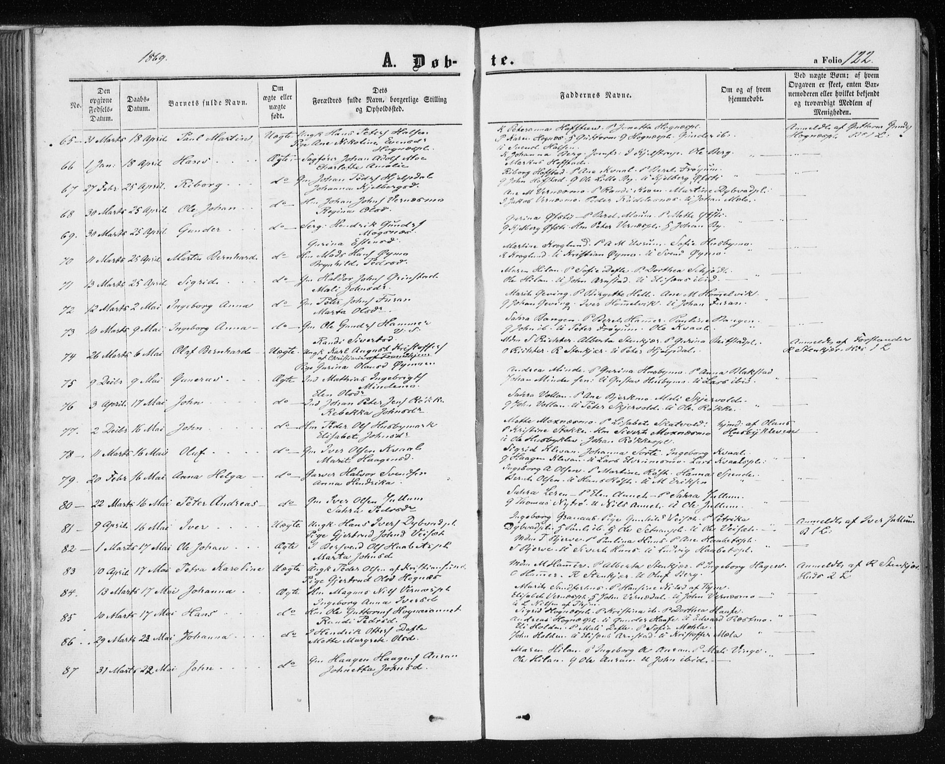 Ministerialprotokoller, klokkerbøker og fødselsregistre - Nord-Trøndelag, SAT/A-1458/709/L0075: Parish register (official) no. 709A15, 1859-1870, p. 122