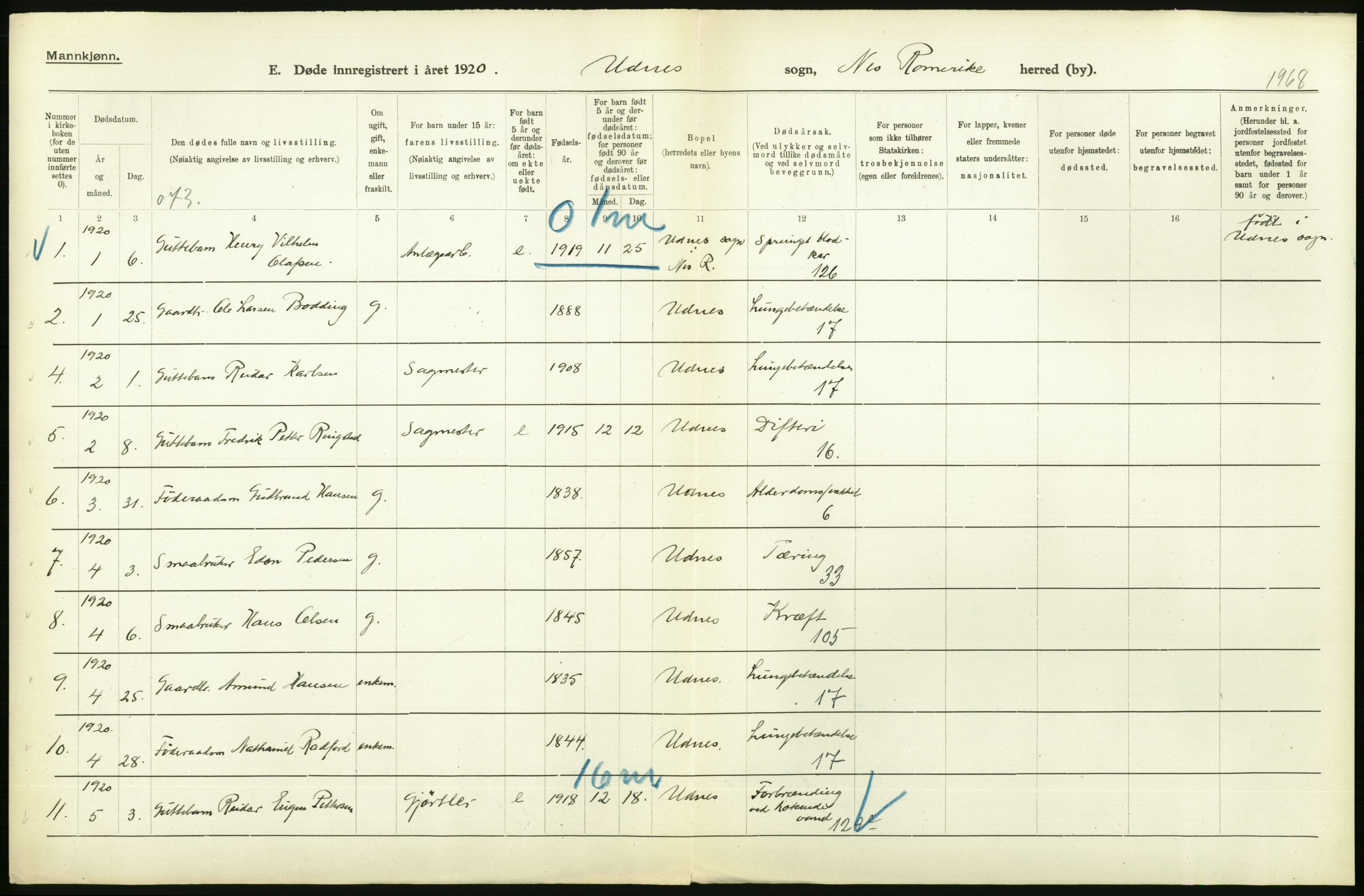 Statistisk sentralbyrå, Sosiodemografiske emner, Befolkning, RA/S-2228/D/Df/Dfb/Dfbj/L0007: Akershus fylke: Døde. Bygder og byer., 1920, p. 234