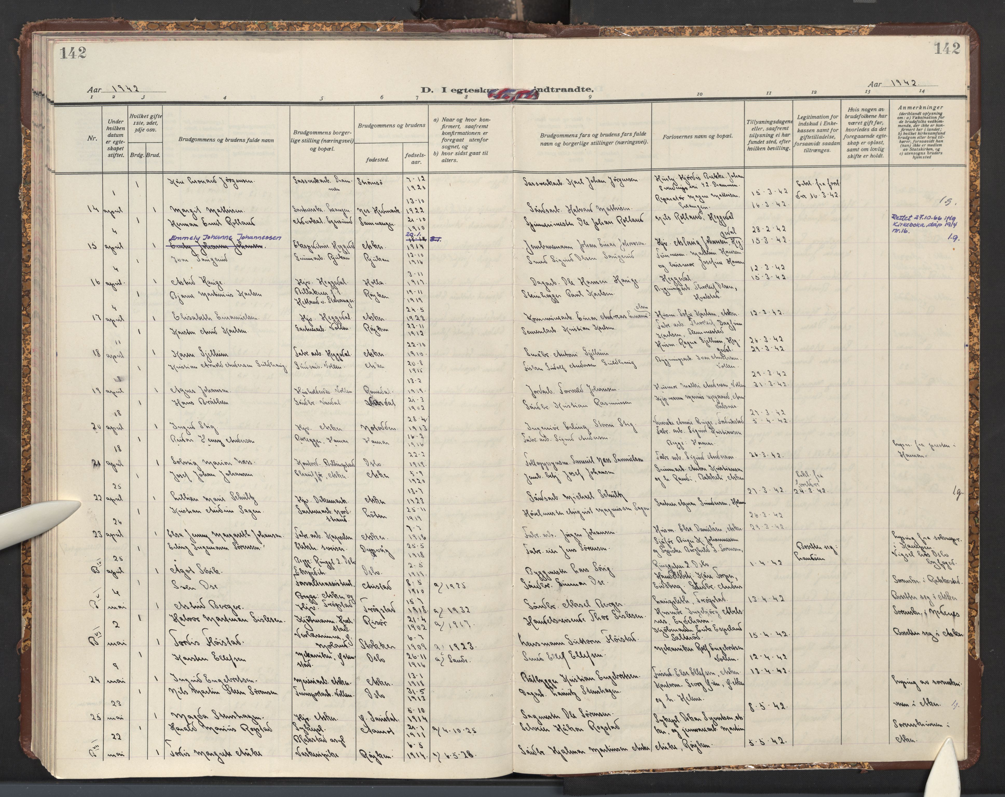 Asker prestekontor Kirkebøker, AV/SAO-A-10256a/F/Fa/L0021: Parish register (official) no. I 21, 1936-1945, p. 142