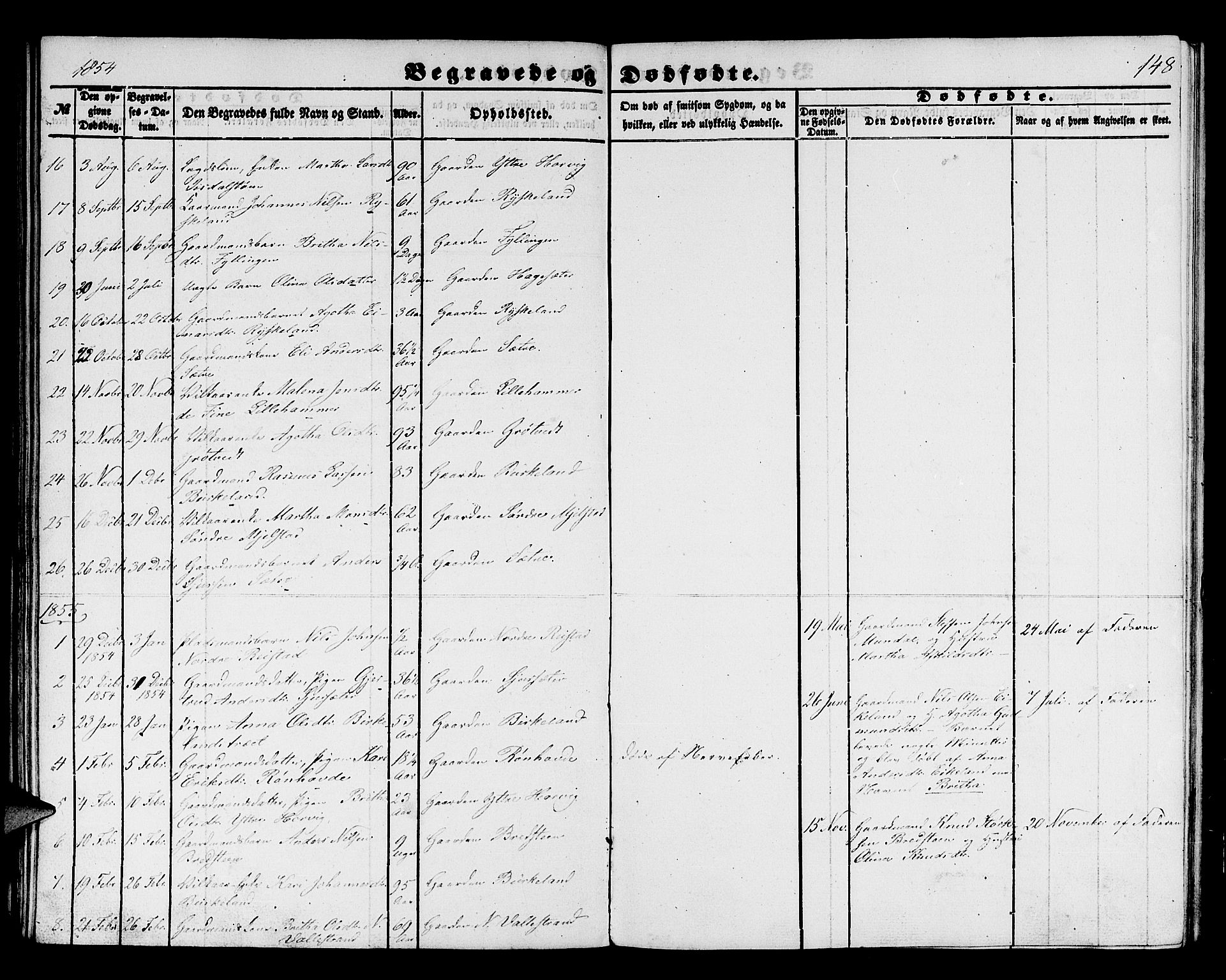 Hamre sokneprestembete, SAB/A-75501/H/Ha/Hab: Parish register (copy) no. B 1, 1852-1863, p. 148