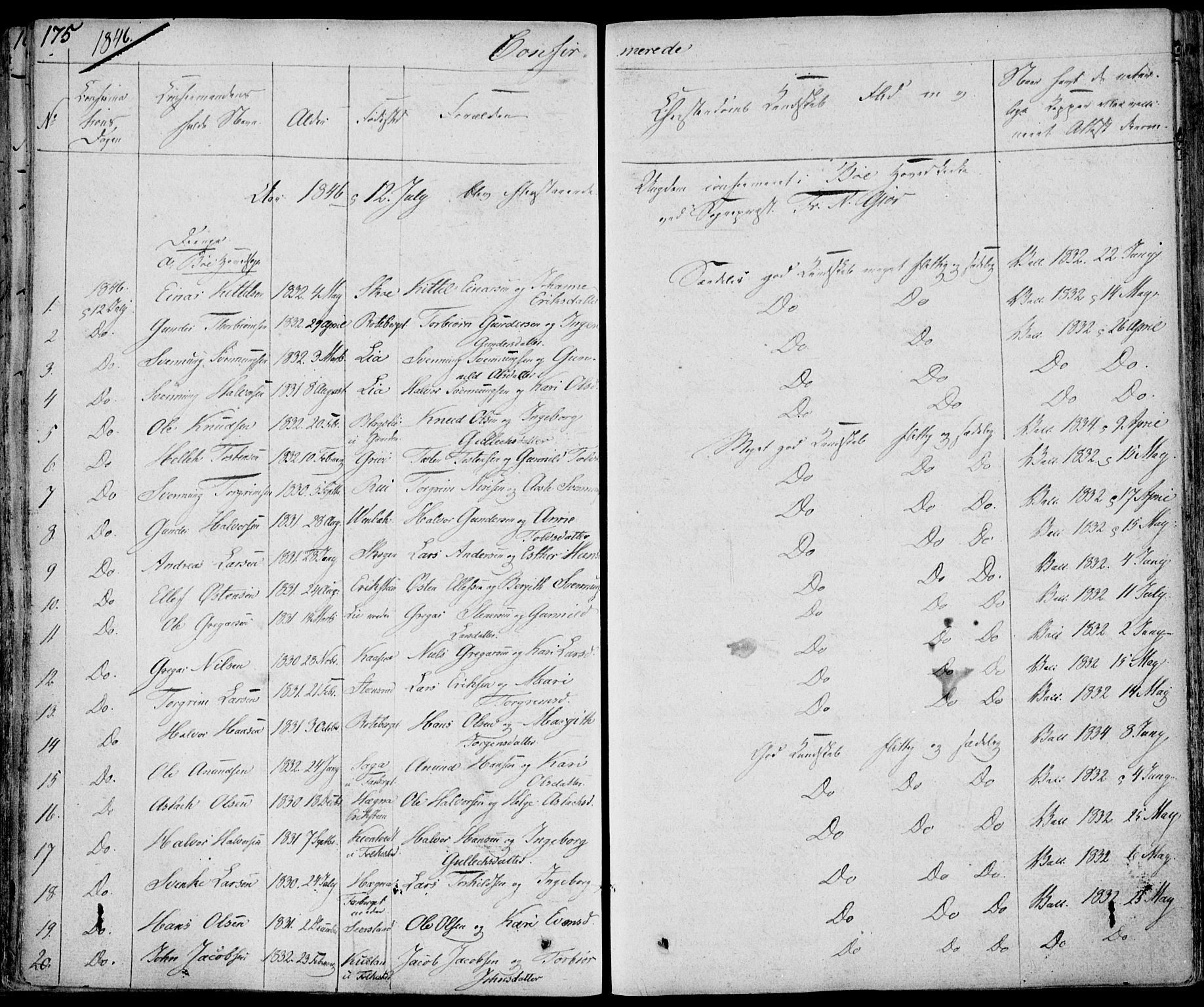 Bø kirkebøker, SAKO/A-257/F/Fa/L0007: Parish register (official) no. 7, 1831-1848, p. 175