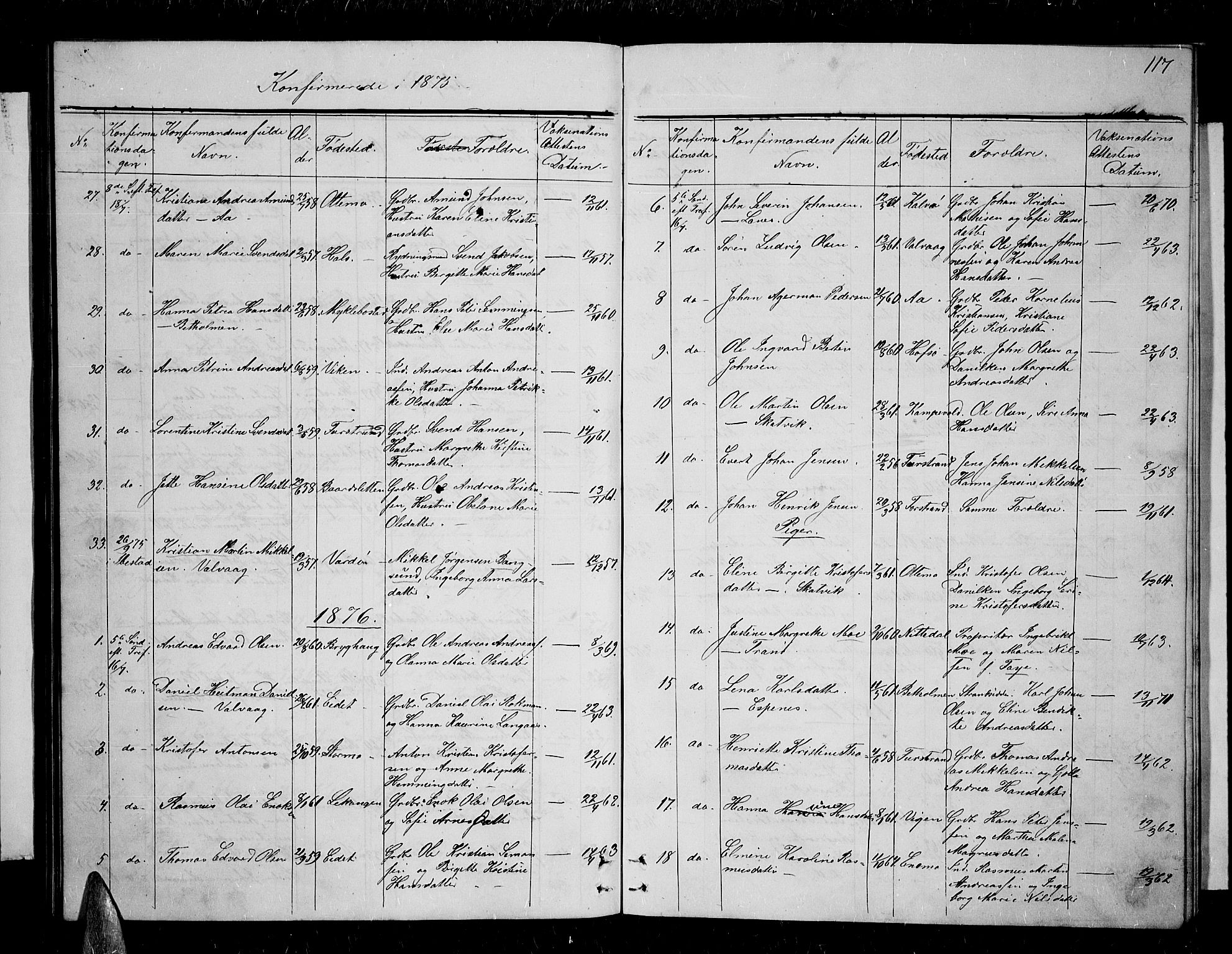 Tranøy sokneprestkontor, SATØ/S-1313/I/Ia/Iab/L0003klokker: Parish register (copy) no. 3, 1861-1887, p. 117