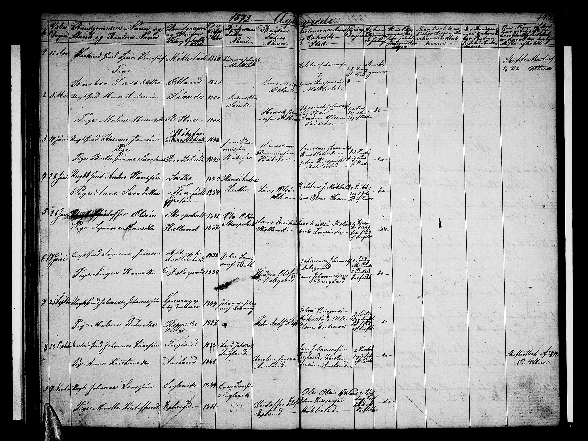 Tysnes sokneprestembete, AV/SAB-A-78601/H/Hab: Parish register (copy) no. E 1, 1855-1874, p. 143