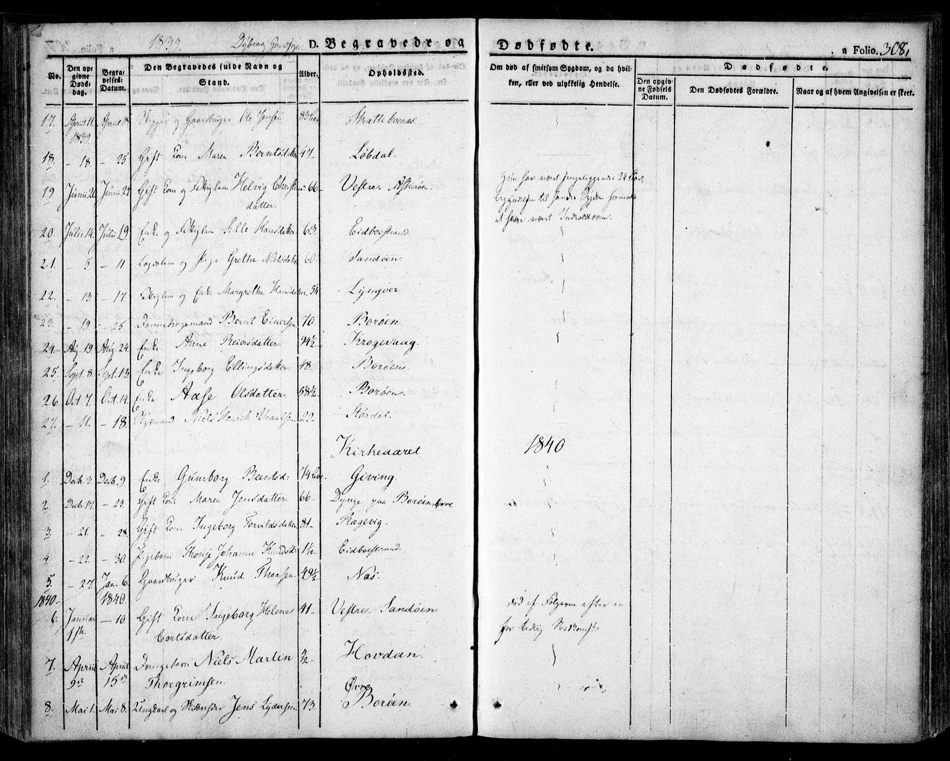 Dypvåg sokneprestkontor, SAK/1111-0007/F/Fa/Faa/L0004: Parish register (official) no. A 4, 1824-1840, p. 308