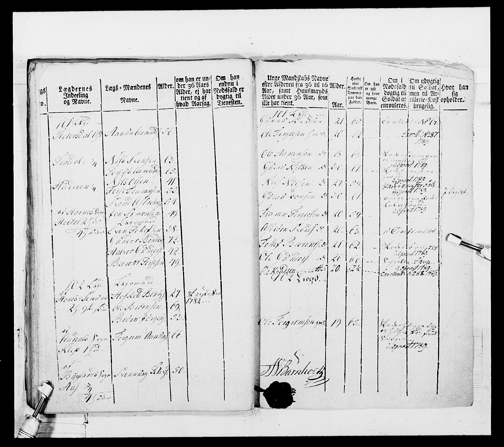 Generalitets- og kommissariatskollegiet, Det kongelige norske kommissariatskollegium, AV/RA-EA-5420/E/Eh/L0103: 1. Vesterlenske nasjonale infanteriregiment, 1782-1789, p. 382