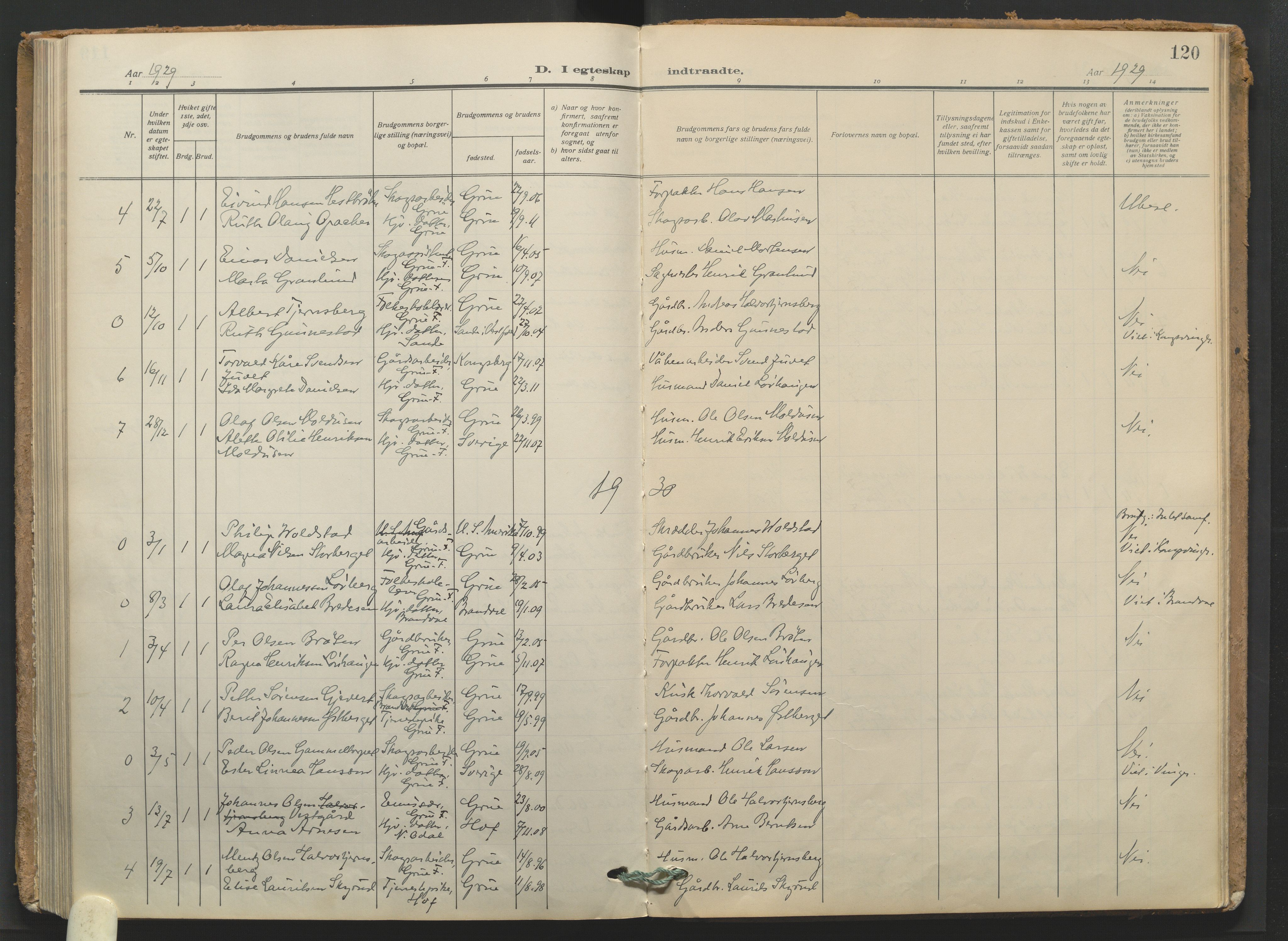 Grue prestekontor, AV/SAH-PREST-036/H/Ha/Haa/L0016: Parish register (official) no. 16, 1916-1947, p. 120