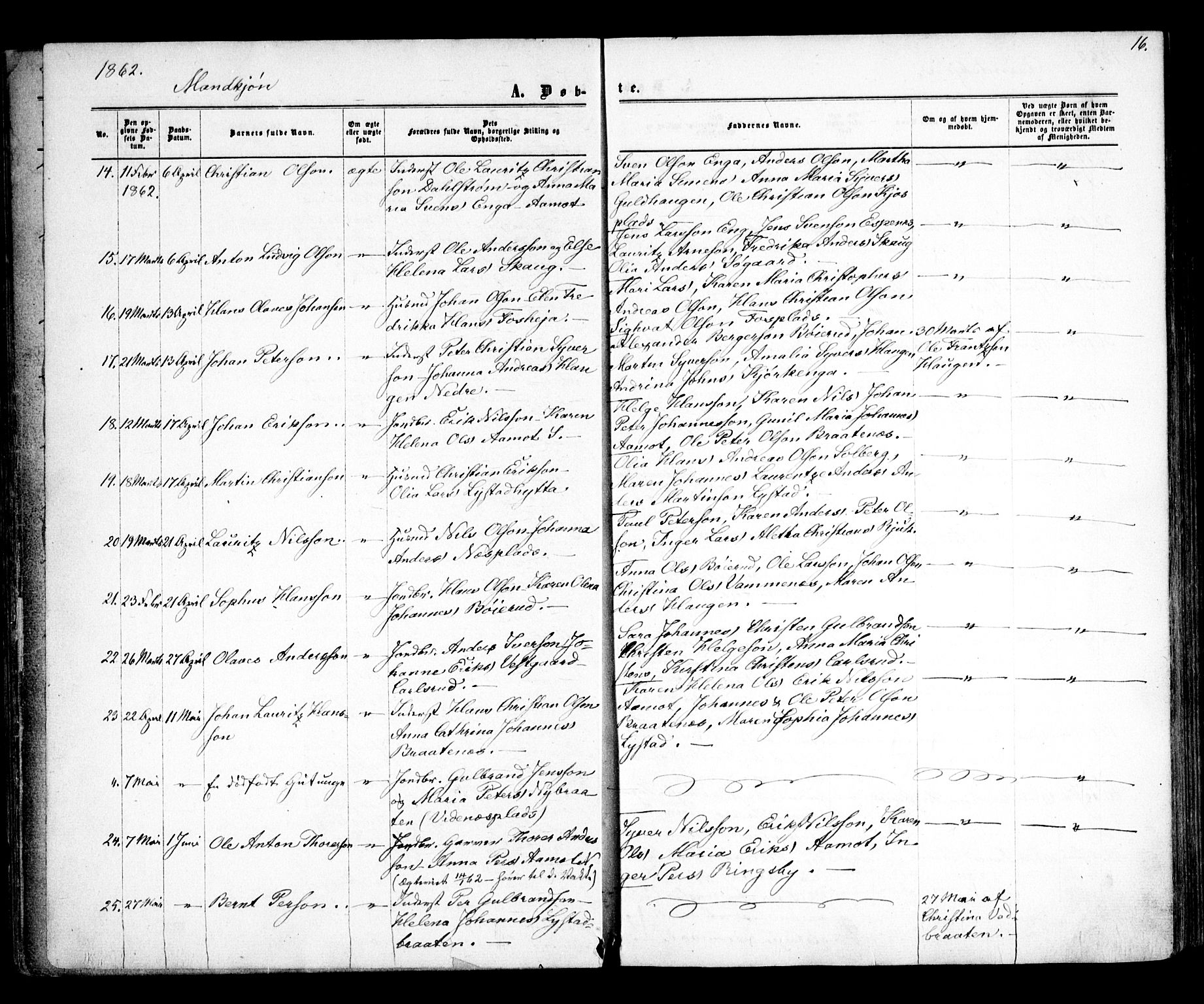 Skiptvet prestekontor Kirkebøker, AV/SAO-A-20009/F/Fa/L0007: Parish register (official) no. 7, 1861-1866, p. 16