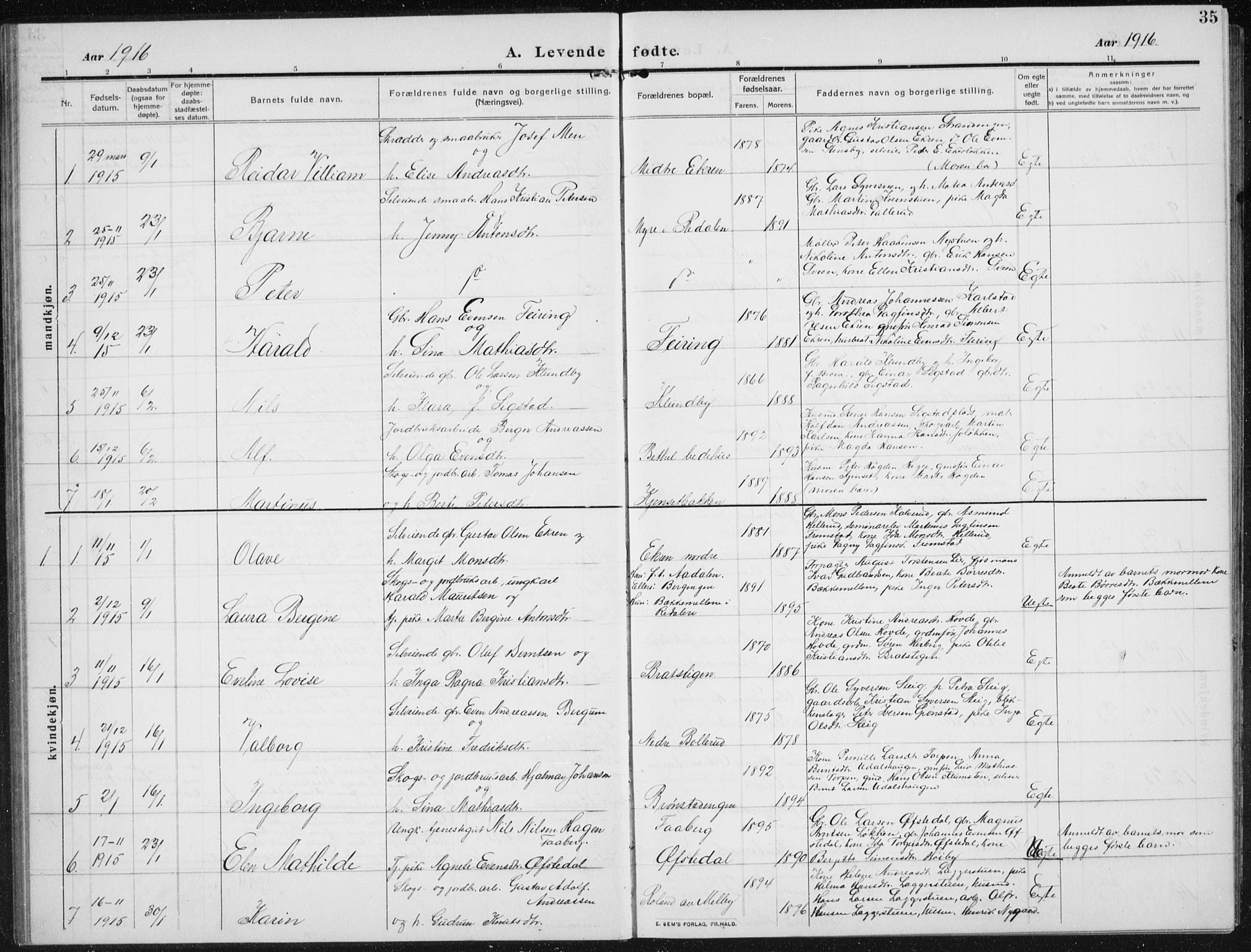 Biri prestekontor, SAH/PREST-096/H/Ha/Hab/L0006: Parish register (copy) no. 6, 1909-1938, p. 35