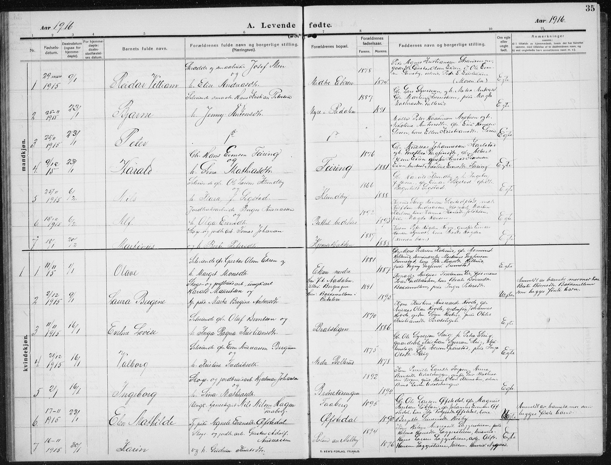 Biri prestekontor, AV/SAH-PREST-096/H/Ha/Hab/L0006: Parish register (copy) no. 6, 1909-1938, p. 35