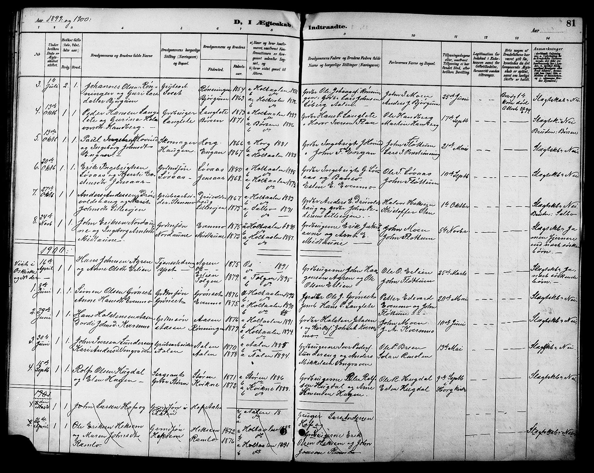 Ministerialprotokoller, klokkerbøker og fødselsregistre - Sør-Trøndelag, SAT/A-1456/685/L0978: Parish register (copy) no. 685C03, 1891-1907, p. 81