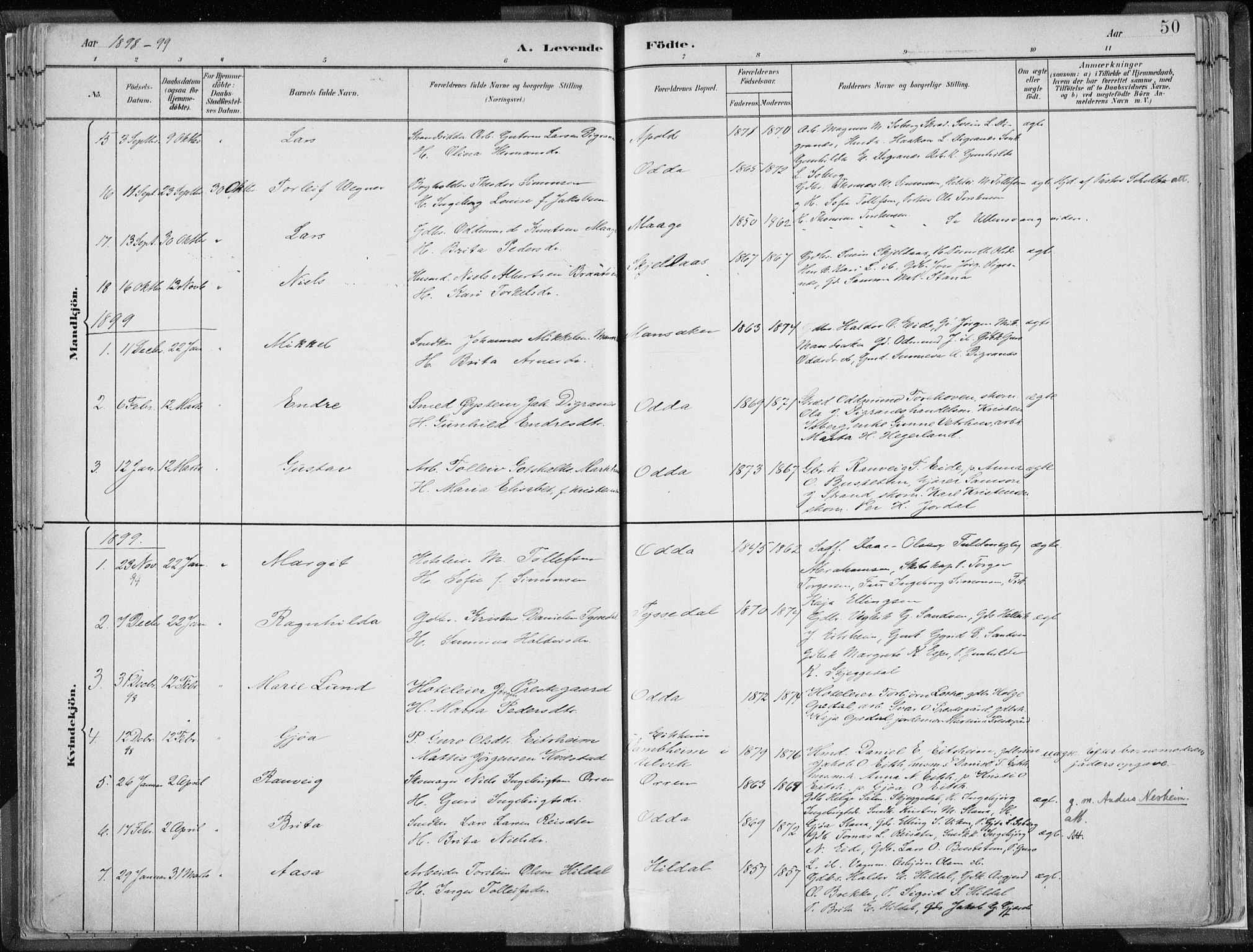 Odda Sokneprestembete, SAB/A-77201/H/Haa: Parish register (official) no. A  3, 1882-1913, p. 50
