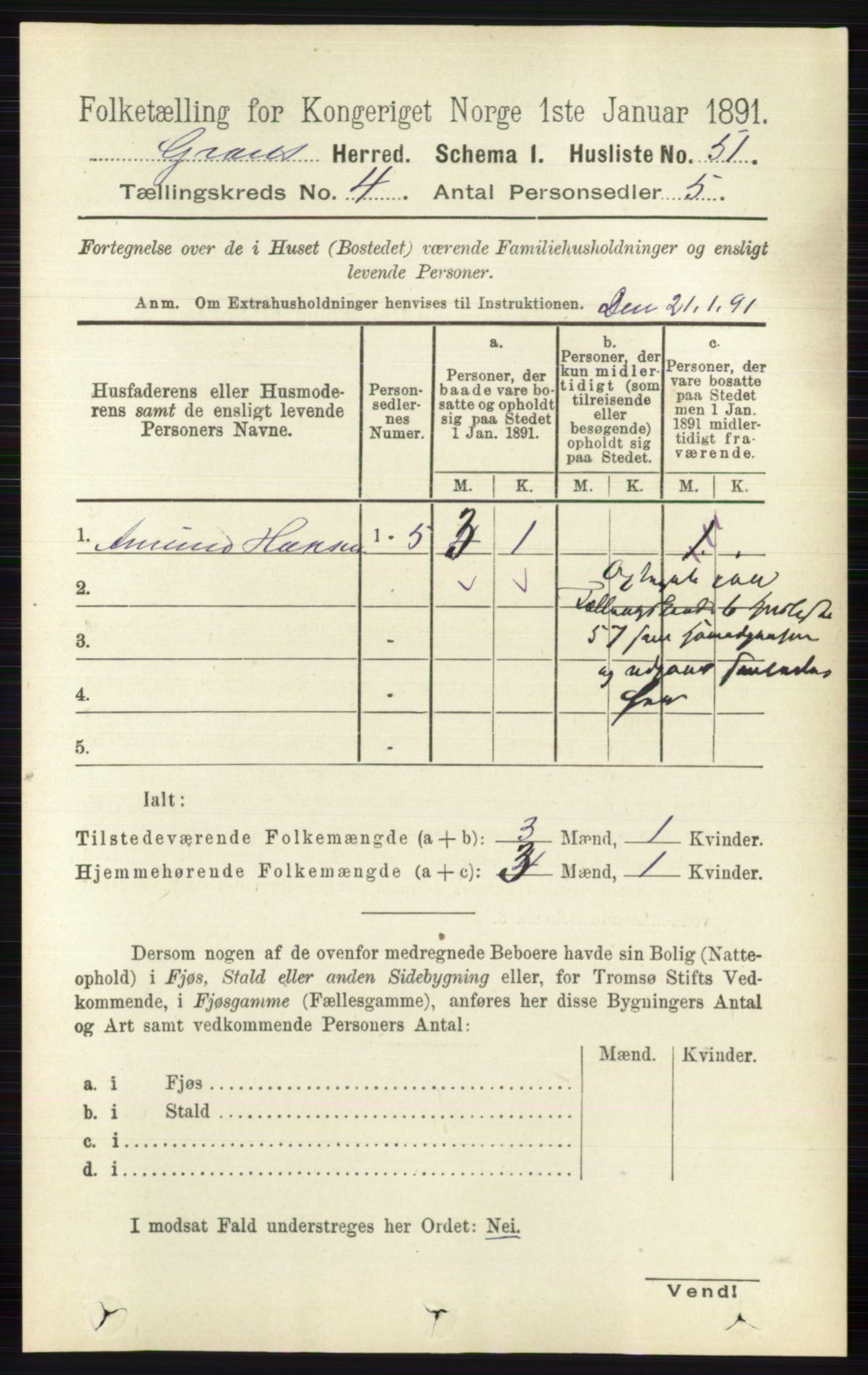 RA, 1891 census for 0534 Gran, 1891, p. 1142