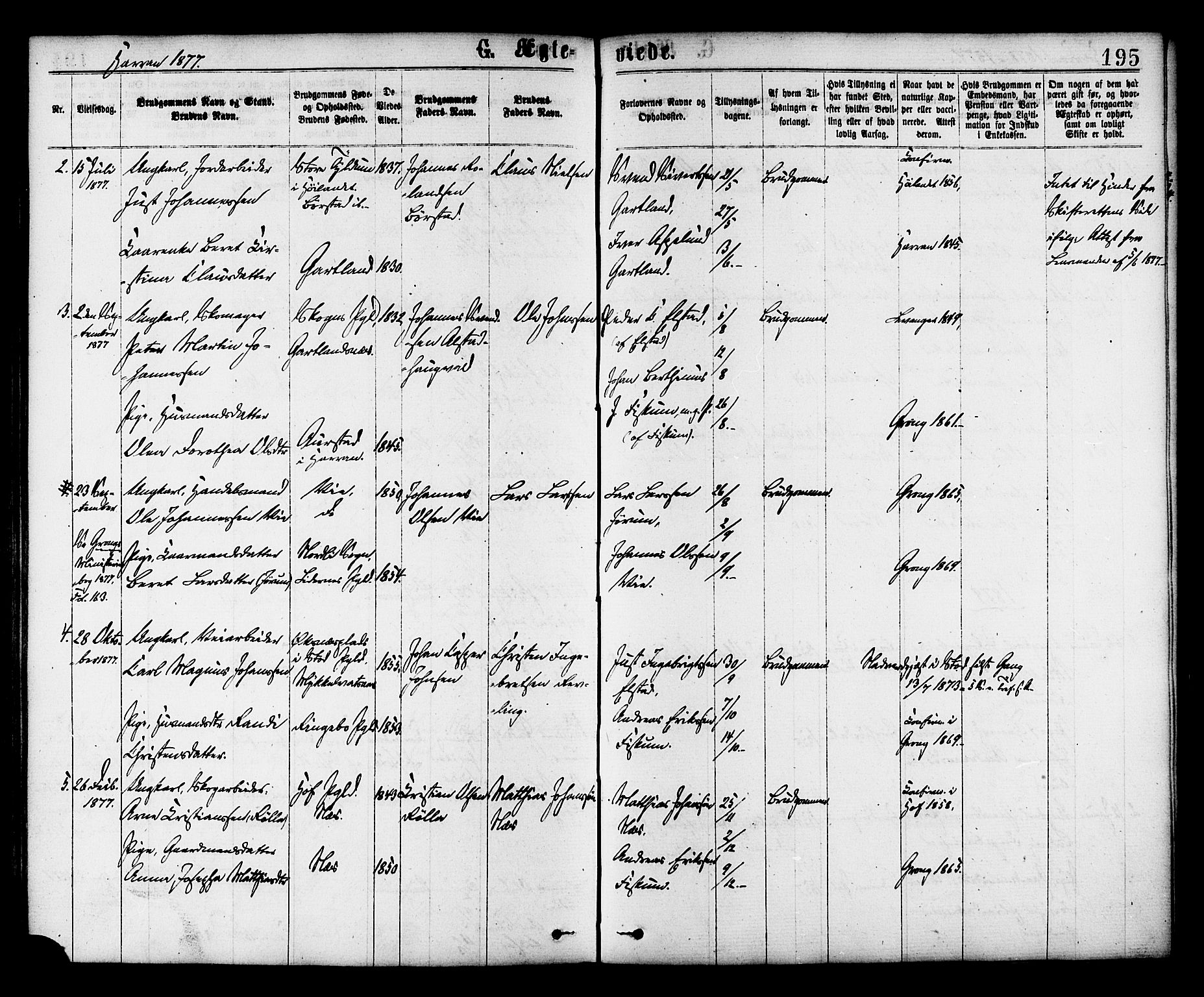 Ministerialprotokoller, klokkerbøker og fødselsregistre - Nord-Trøndelag, AV/SAT-A-1458/758/L0516: Parish register (official) no. 758A03 /3, 1869-1879, p. 195