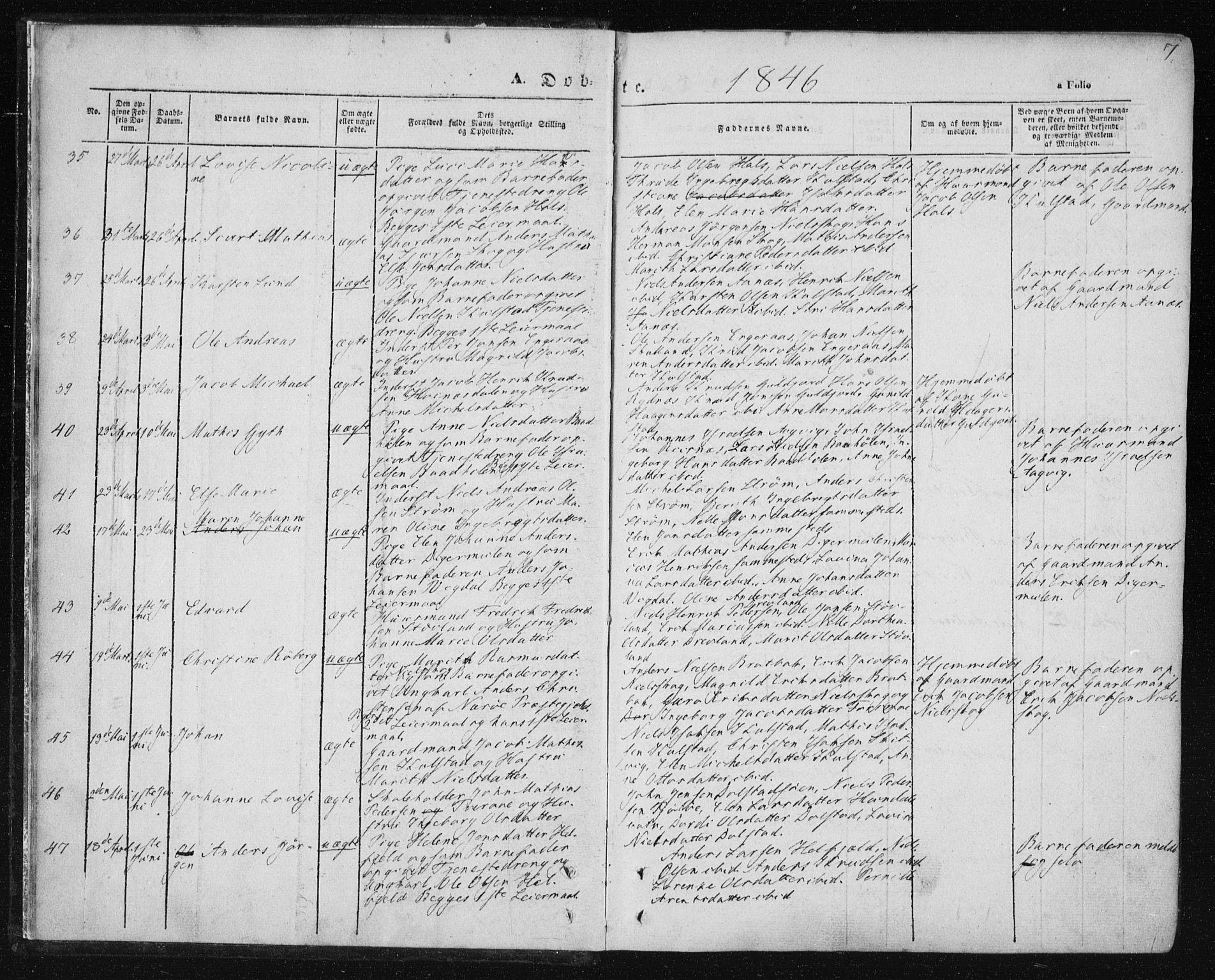 Ministerialprotokoller, klokkerbøker og fødselsregistre - Nordland, AV/SAT-A-1459/820/L0291: Parish register (official) no. 820A12, 1846-1854, p. 7