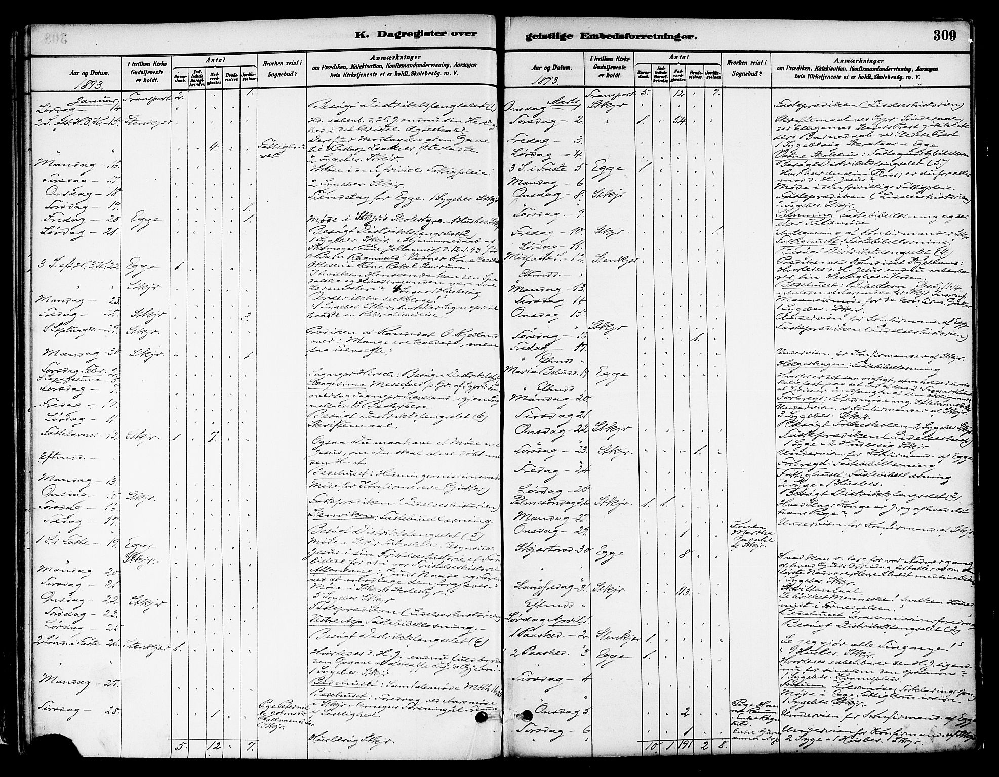 Ministerialprotokoller, klokkerbøker og fødselsregistre - Nord-Trøndelag, SAT/A-1458/739/L0371: Parish register (official) no. 739A03, 1881-1895, p. 309