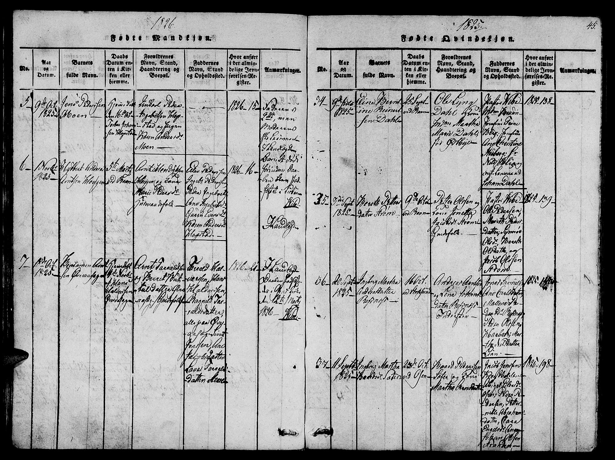 Ministerialprotokoller, klokkerbøker og fødselsregistre - Sør-Trøndelag, SAT/A-1456/657/L0702: Parish register (official) no. 657A03, 1818-1831, p. 45