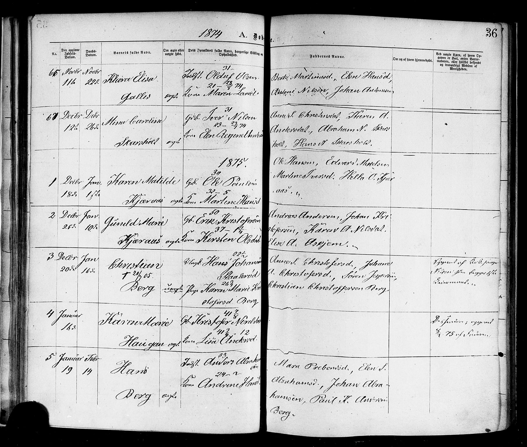 Andebu kirkebøker, SAKO/A-336/F/Fa/L0006: Parish register (official) no. 6, 1871-1878, p. 36