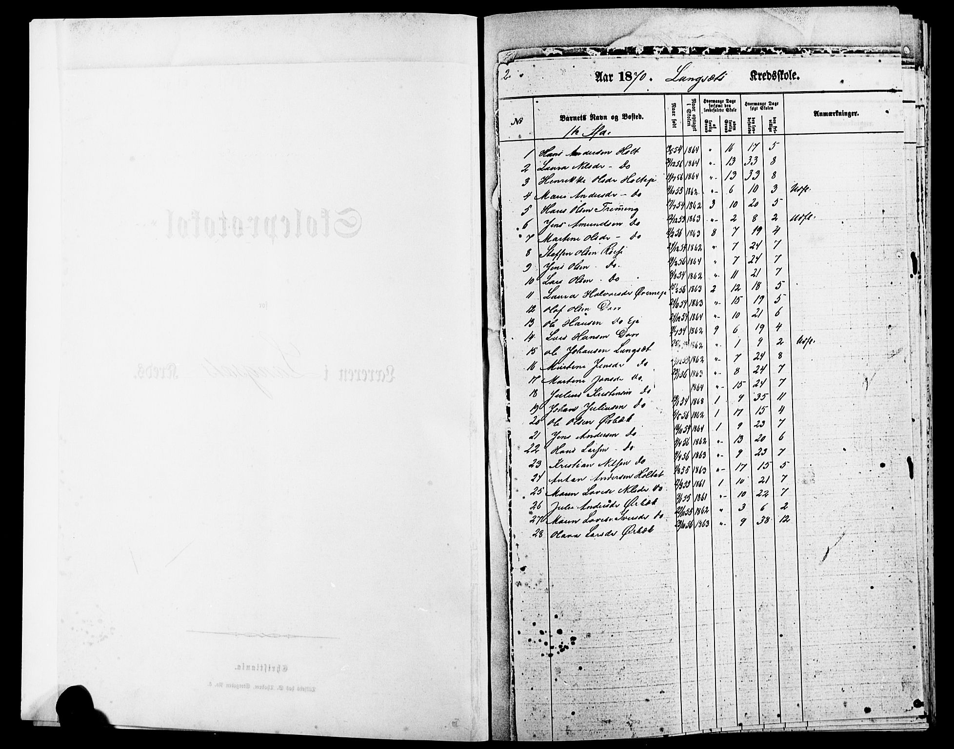 Eidsvoll prestekontor Kirkebøker, SAO/A-10888/O/Oa/L0004: Other parish register no. 4, 1870-1896, p. 2