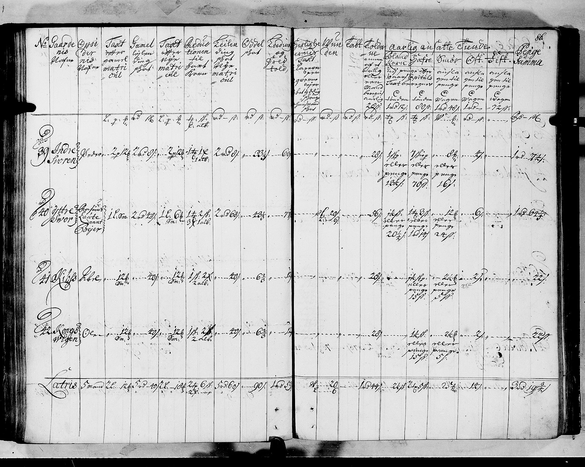 Rentekammeret inntil 1814, Realistisk ordnet avdeling, AV/RA-EA-4070/N/Nb/Nbf/L0147: Sunnfjord og Nordfjord matrikkelprotokoll, 1723, p. 90