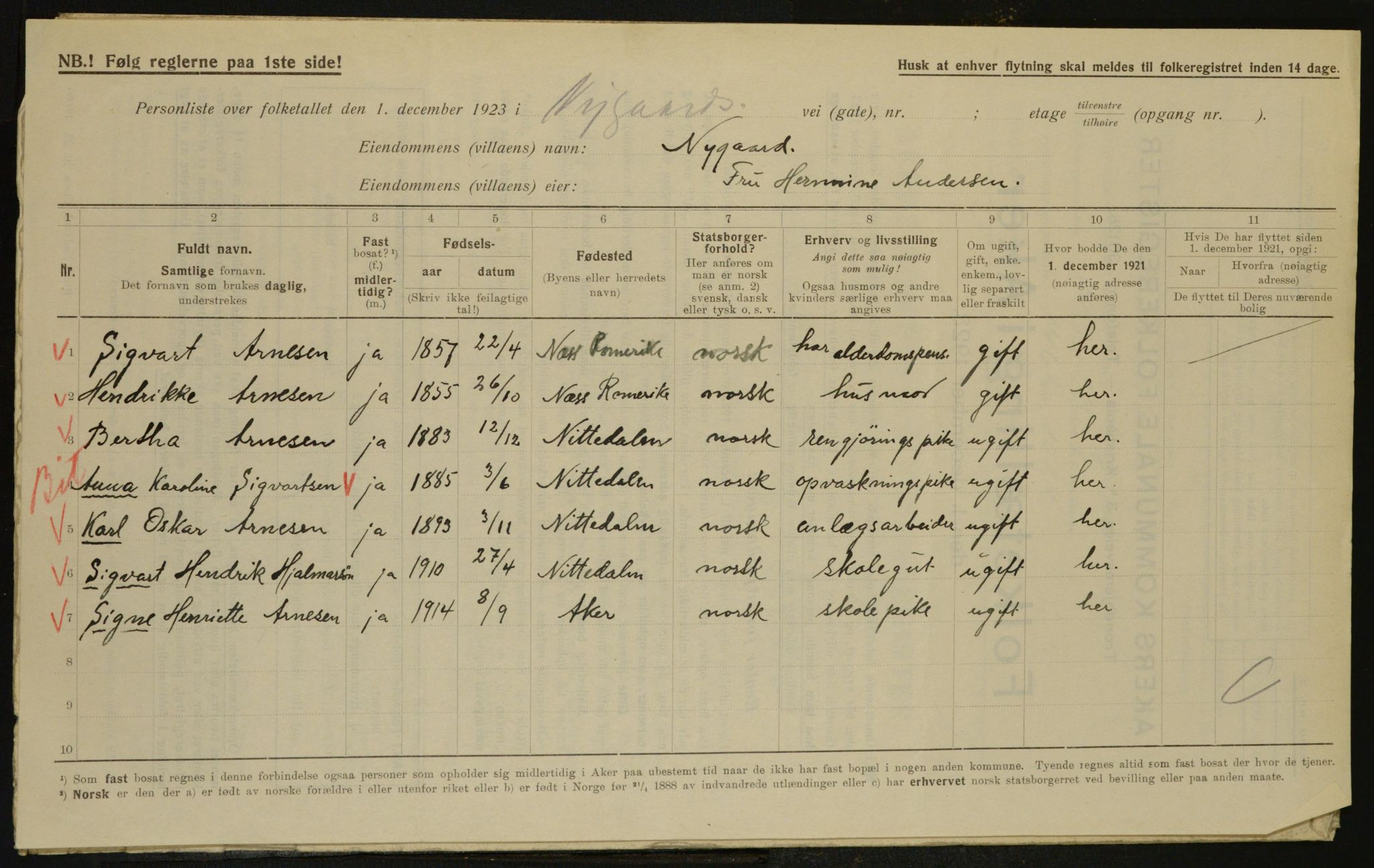 , Municipal Census 1923 for Aker, 1923, p. 29028