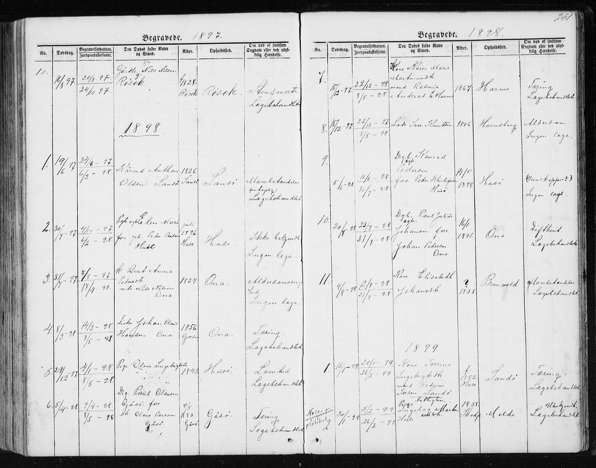 Ministerialprotokoller, klokkerbøker og fødselsregistre - Møre og Romsdal, SAT/A-1454/561/L0732: Parish register (copy) no. 561C02, 1867-1900, p. 261