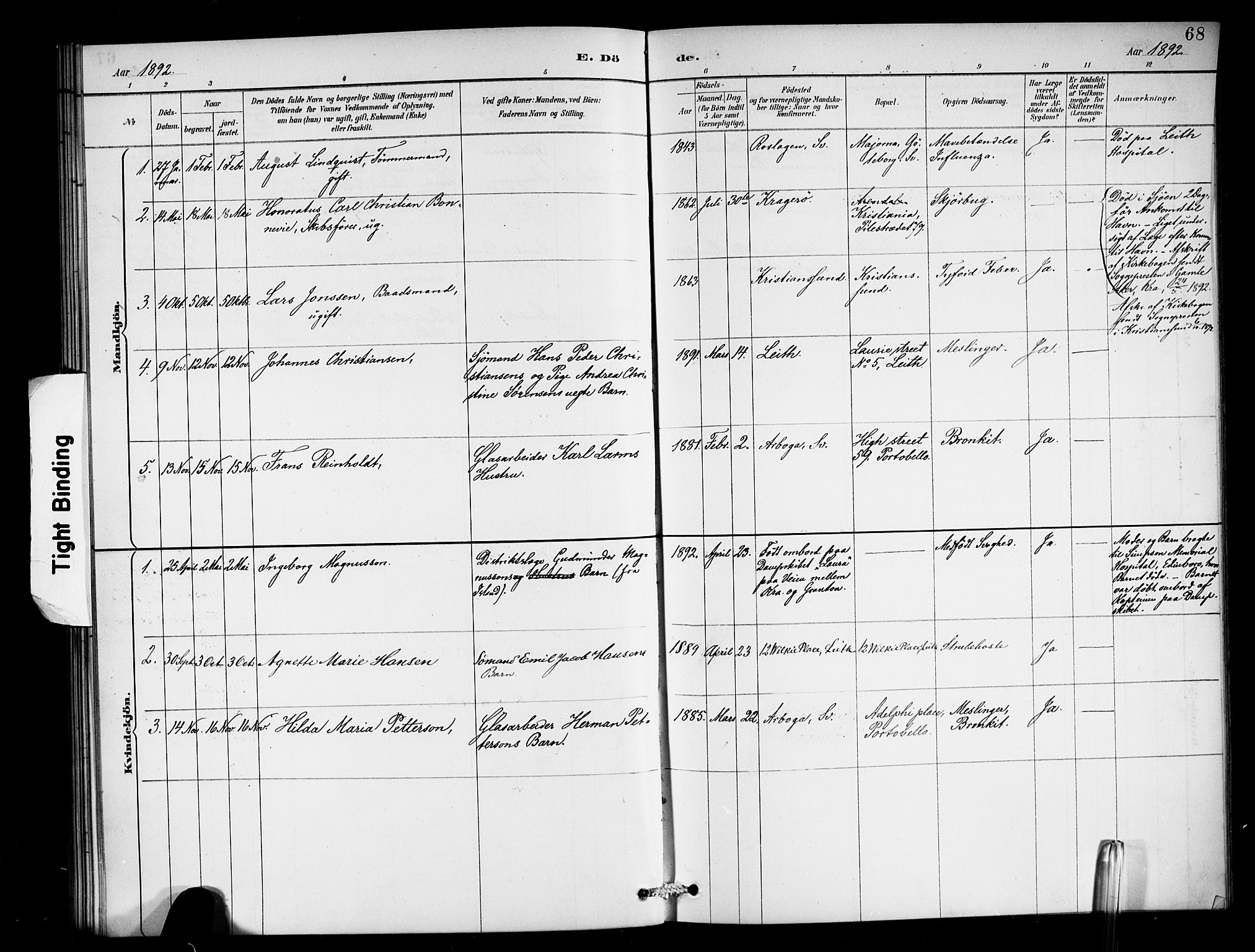 Den norske sjømannsmisjon i utlandet/Skotske havner (Leith, Glasgow), AV/SAB-SAB/PA-0100/H/Ha/Haa/L0003: Parish register (official) no. A 3, 1887-1898, p. 68