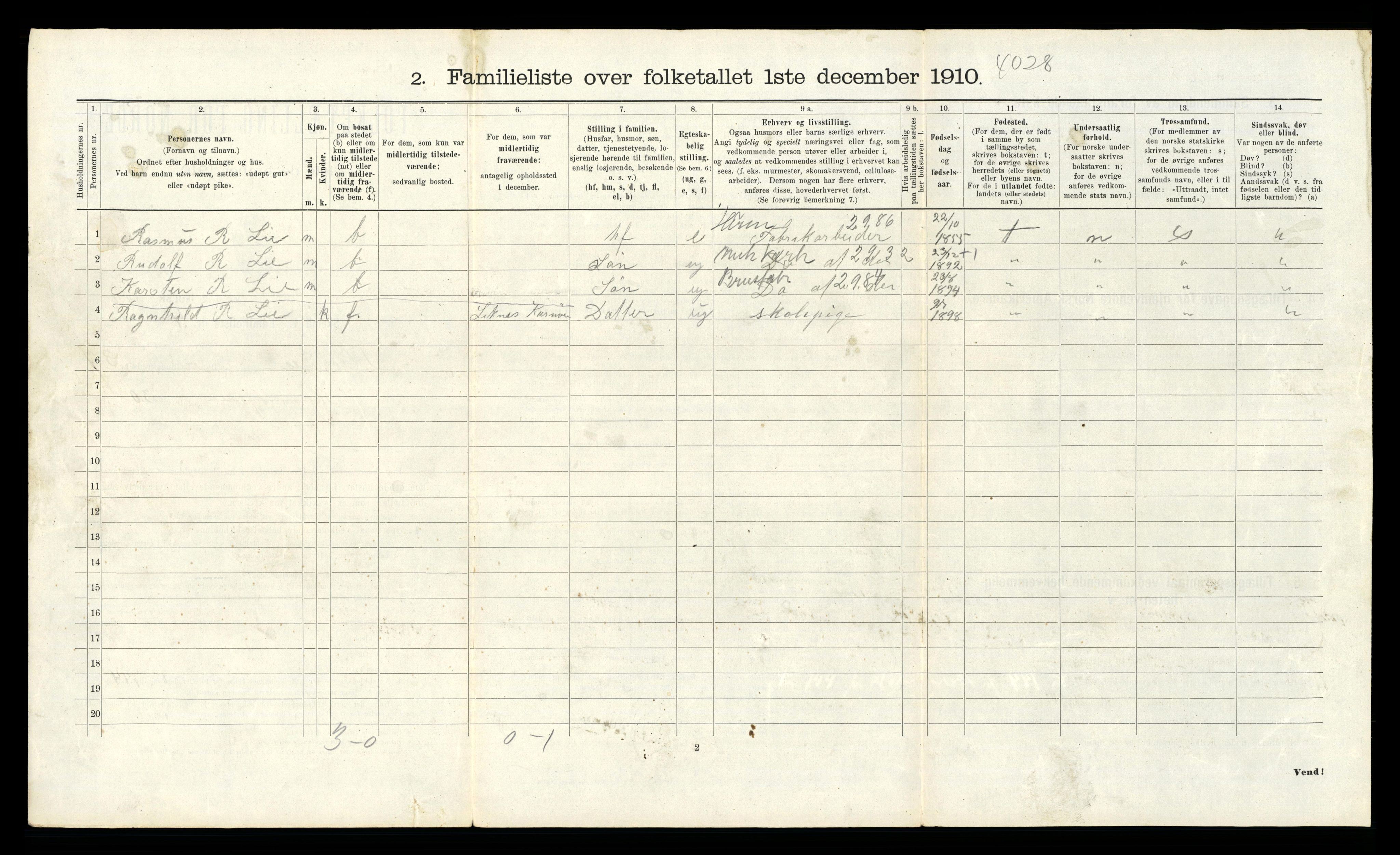 RA, 1910 census for Stavanger, 1910, p. 23895