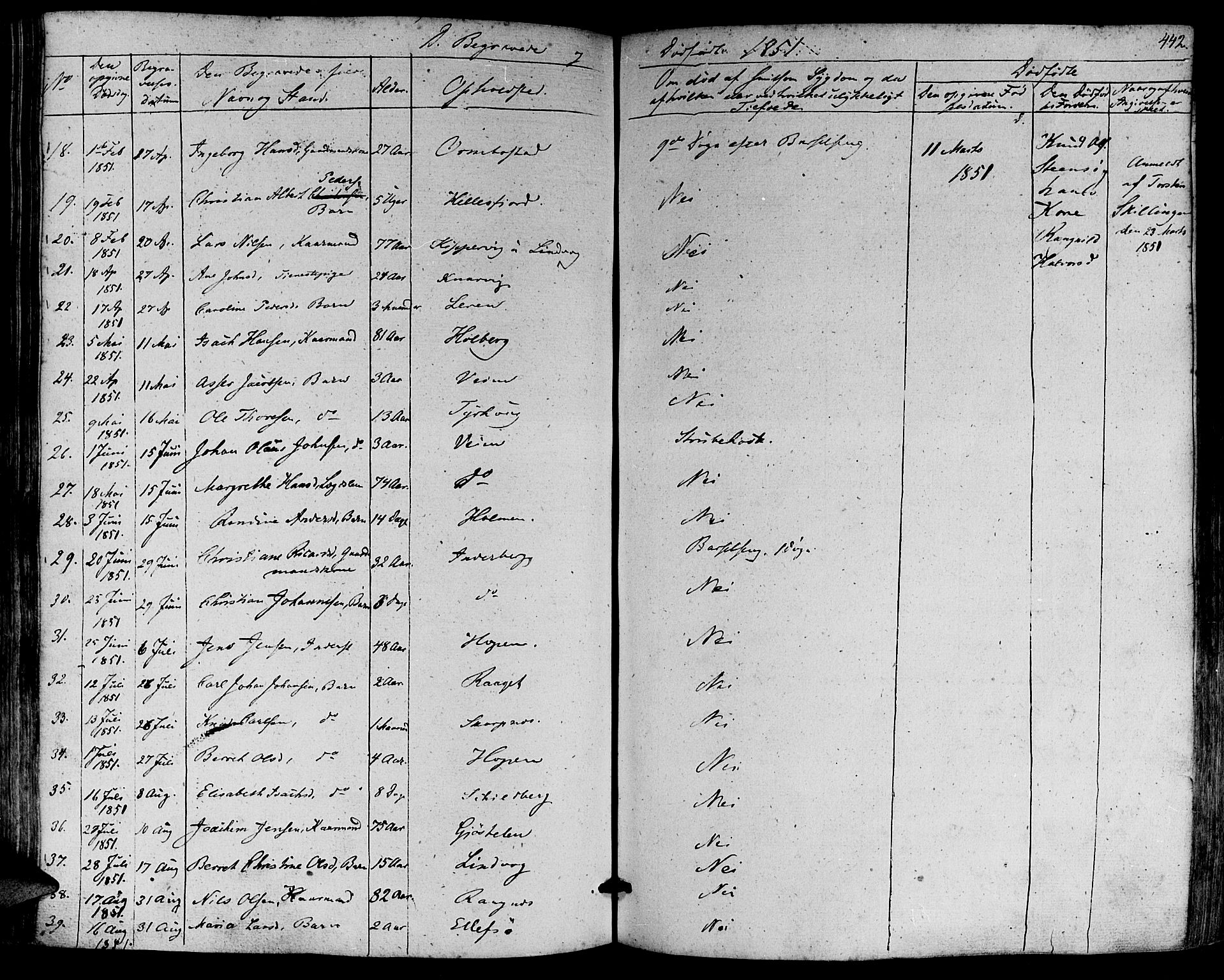 Ministerialprotokoller, klokkerbøker og fødselsregistre - Møre og Romsdal, SAT/A-1454/581/L0936: Parish register (official) no. 581A04, 1836-1852, p. 442